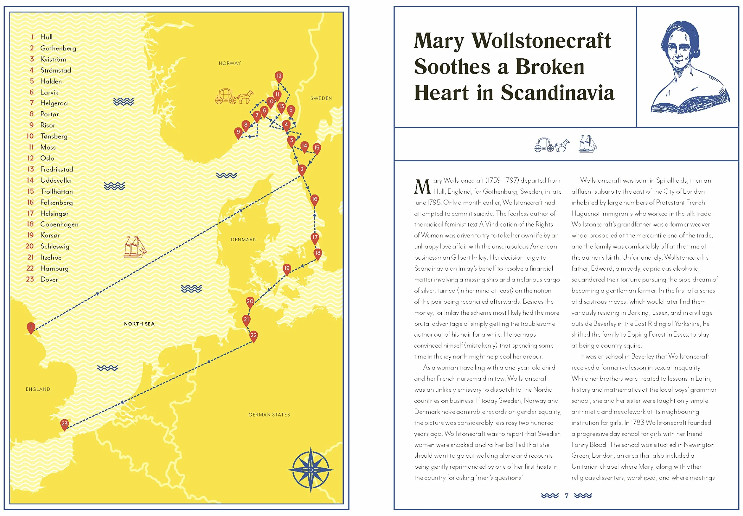 The Writer's Journey: In the Footsteps of the Literary Greats: 1