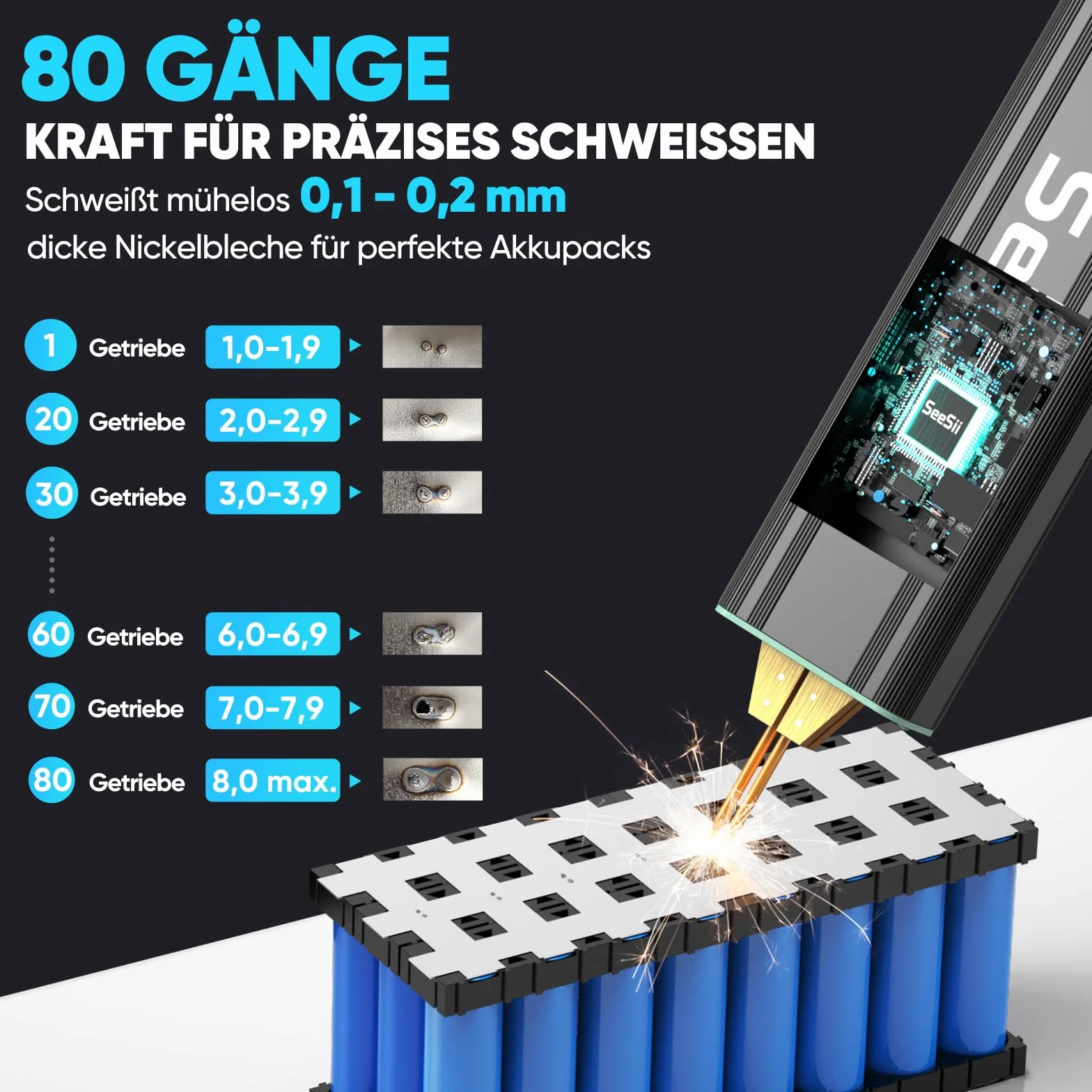 Seesii Spawarka punktowa - SE-209 Mini spawarka punktowa z baterią 5,0 Ah do arkuszy niklowych, żelaza, stali nierdzewnej, lutownicy punktowej 1-80 poziomów, tryb automatyczny i ręczny