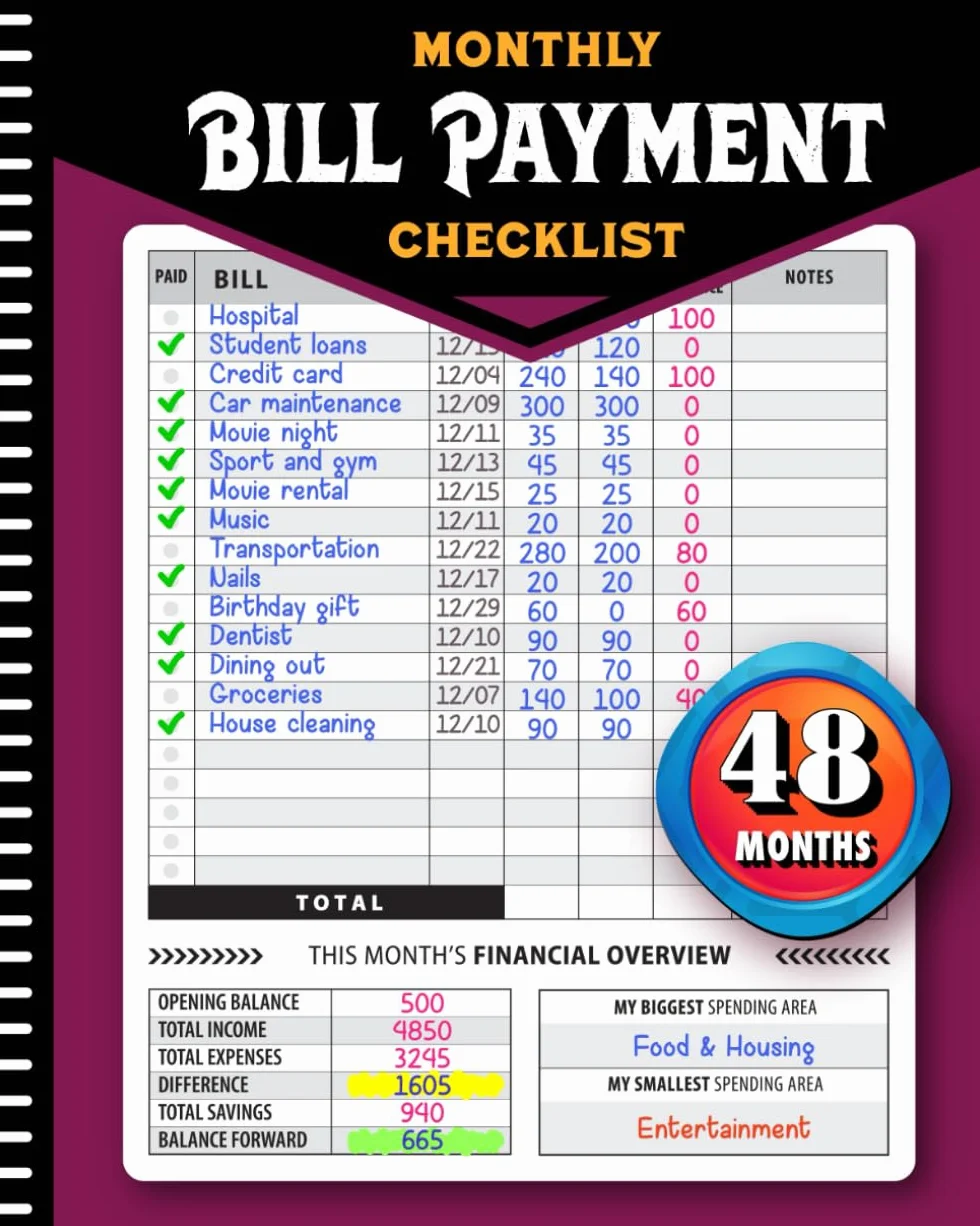 Monthly Bill Payment Checklist: Bill Tracker Notebook, The 4-Year Guide for Families & Money Managers, 960 Billing Records Included!