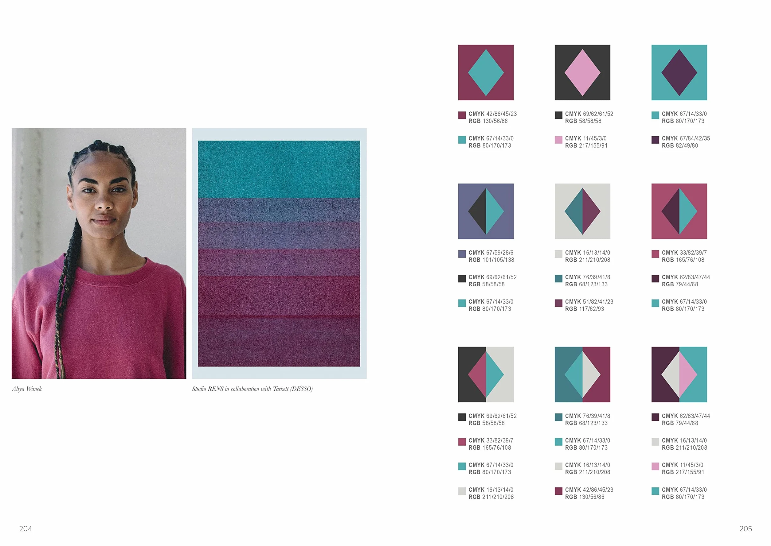 Palette Perfect, Vol. 2. Color Combinations by Season. Inspired by Fashion, Art and Style. /anglais
