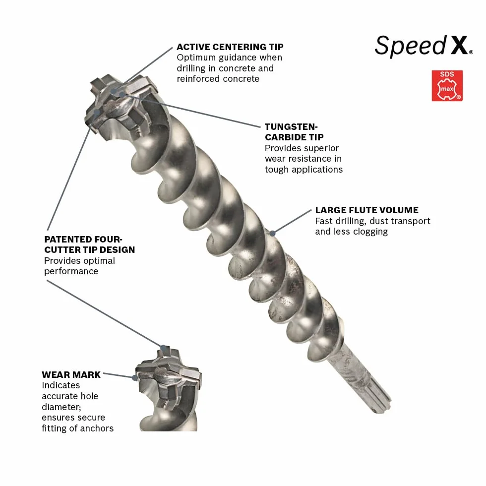 Bosch HC5036 33/40 cm x 53 cm. SDS-max Speed-X bit młotek obrotowy