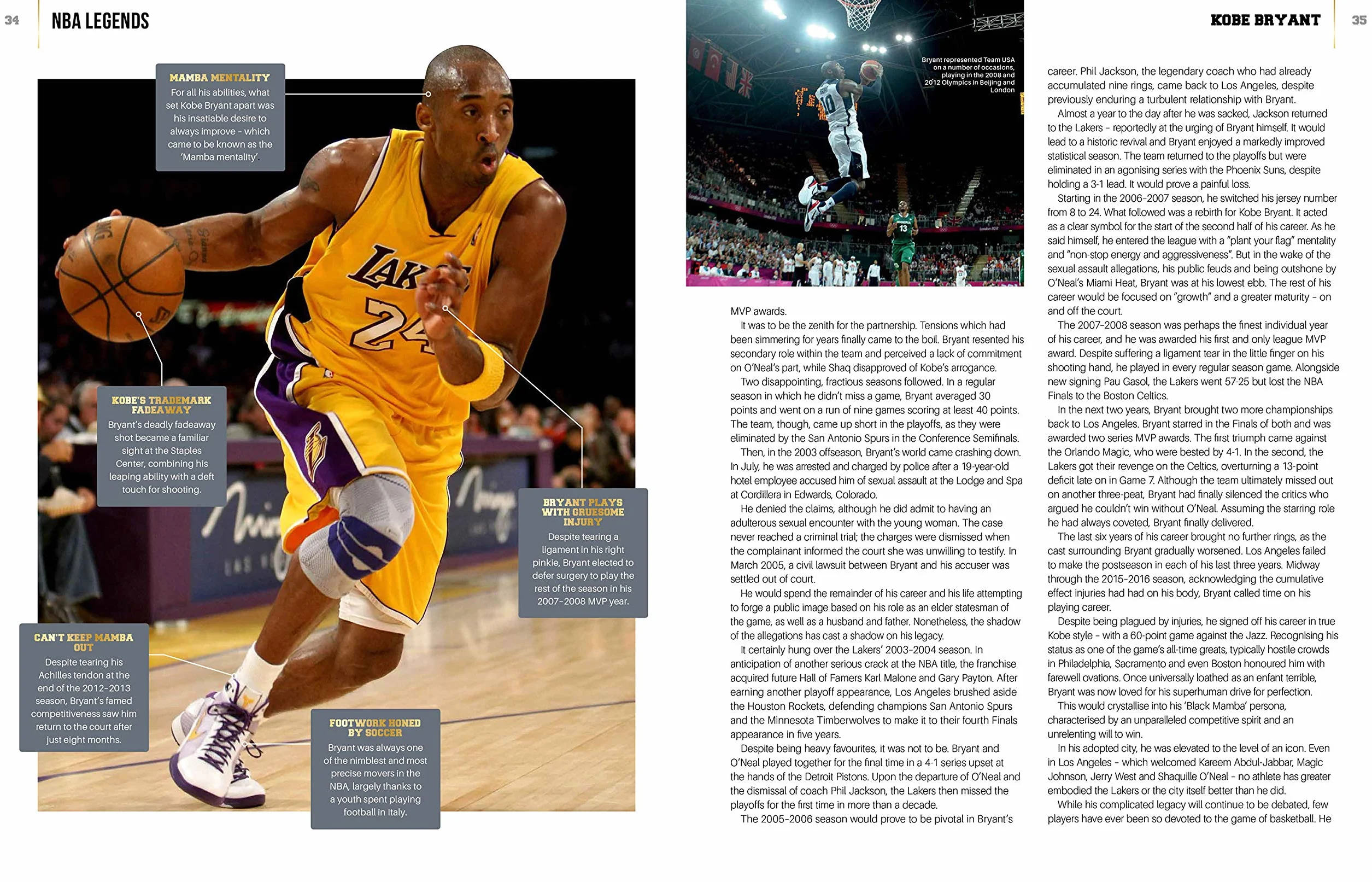 NBA Legends: Discover Basketball's All-Time Greats