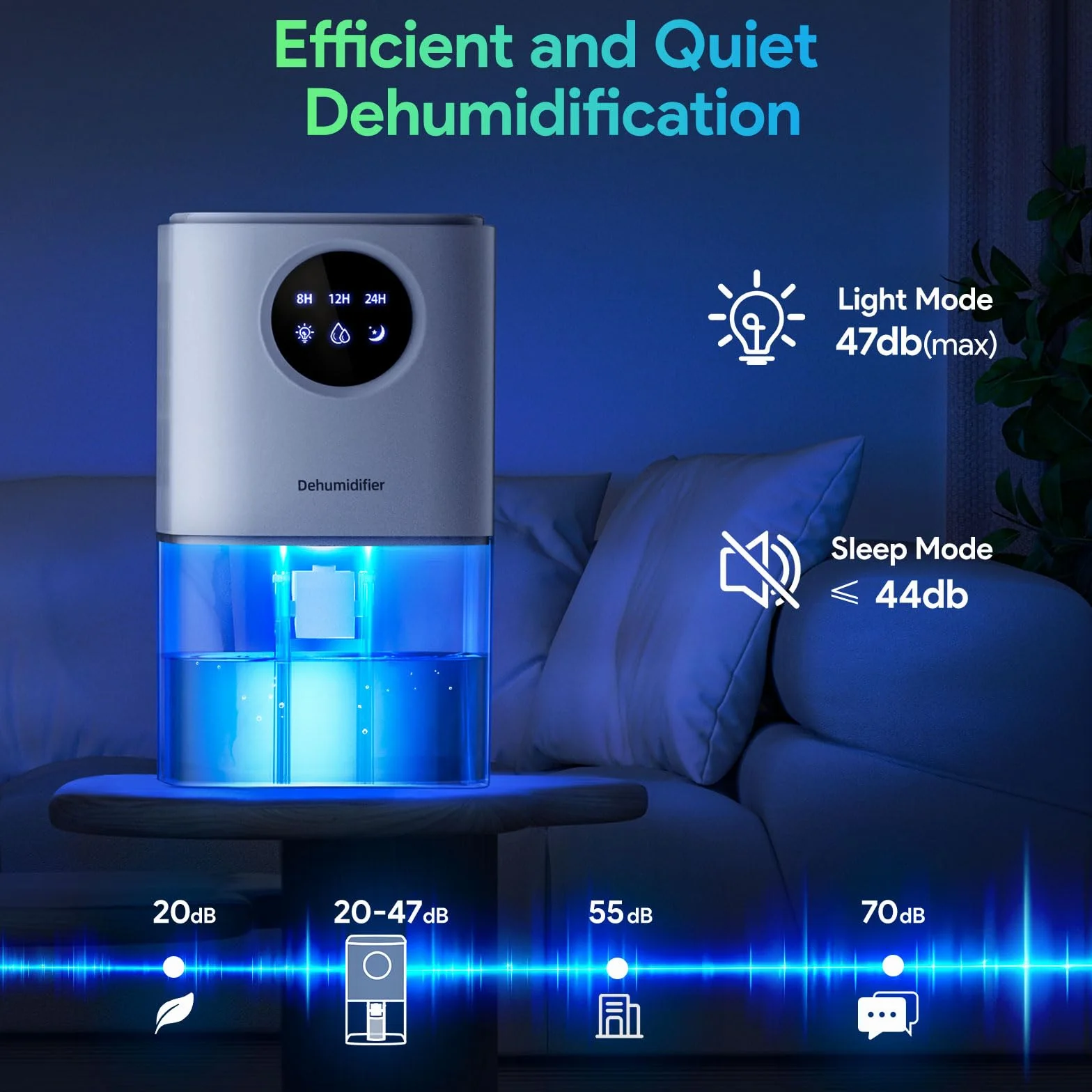 Osuszacz powietrza do domu przeciw pleśni, PKBOSS 1700 ml przenośny elektryczny mini cichy osuszacz powietrza z 7 kolorowymi światłami LED/timer/automatyczne wyłączanie łazienki/pomieszczenie