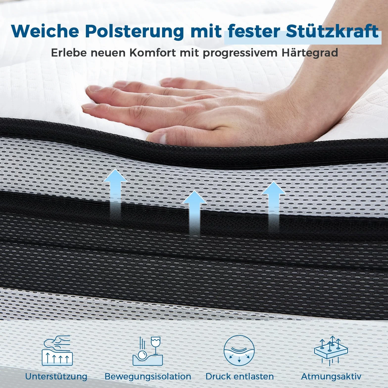 Inofia Materac H3/H4 180 × 200 28 cm-7-strefowy materac sprężynowy, materac kieszeniowy KühlNest, materac kieszeniowy baryłkowy z certyfikatem Öko-Tex-100 nocy próbnego spania