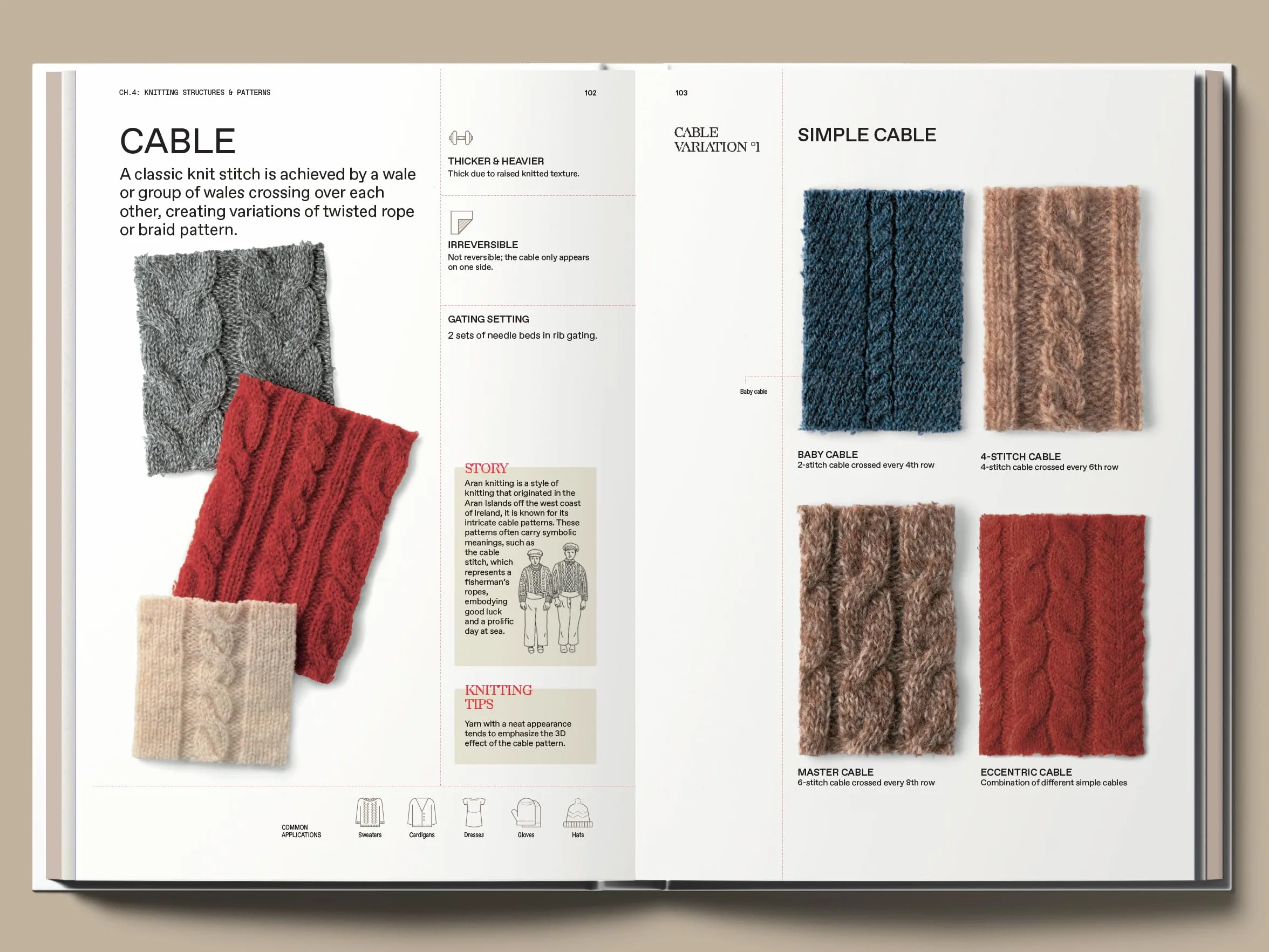 The Knitwear Manual /anglais: A Complete Guide to Knitwear Design