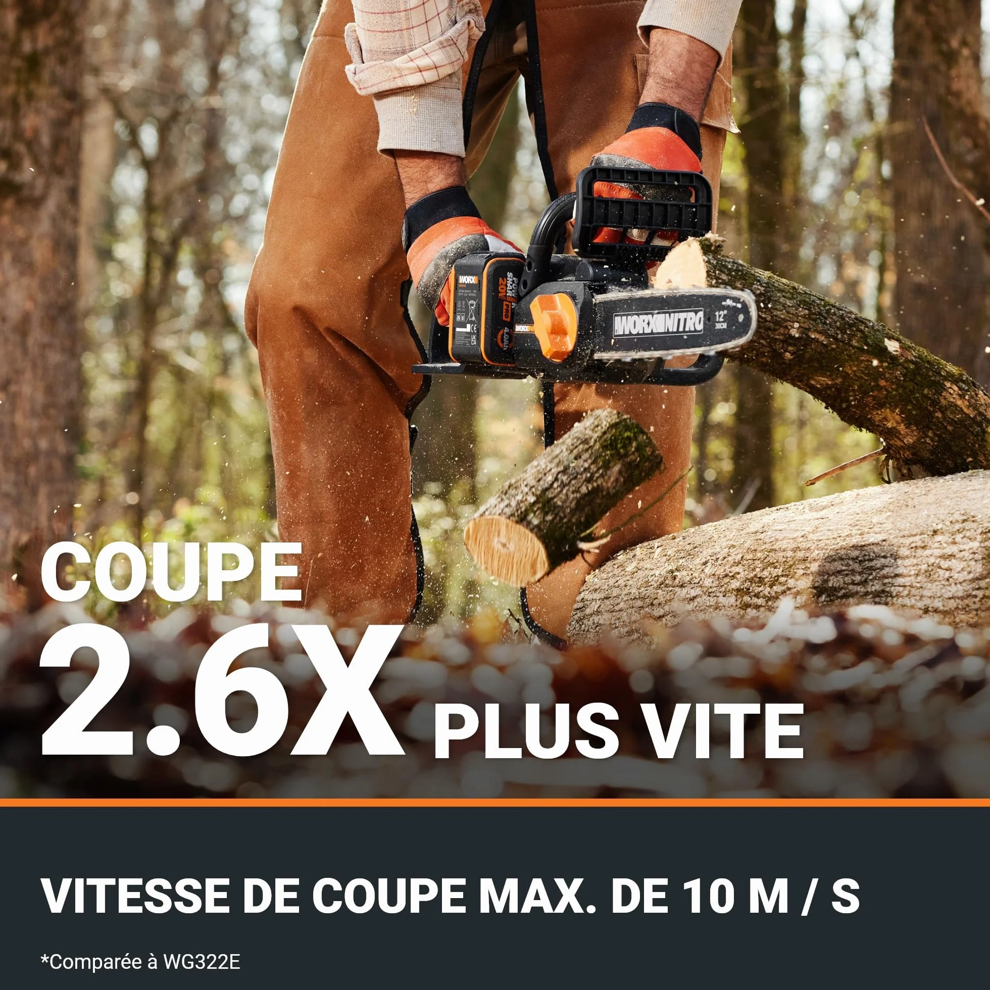 WORX WG350E Nitro profesjonalna akumulatorowa piła łańcuchowa 20 V – wydajna piła do drewna – długość cięcia 10 m/s – 30 cm – kompaktowa i bezpieczna – automatyczne smarowanie – łatwe napinanie