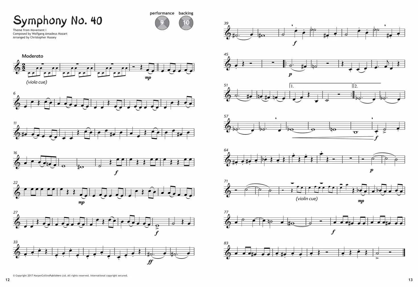 Abracadabra Performance Pieces - Trumpet: Abracadabra Brass