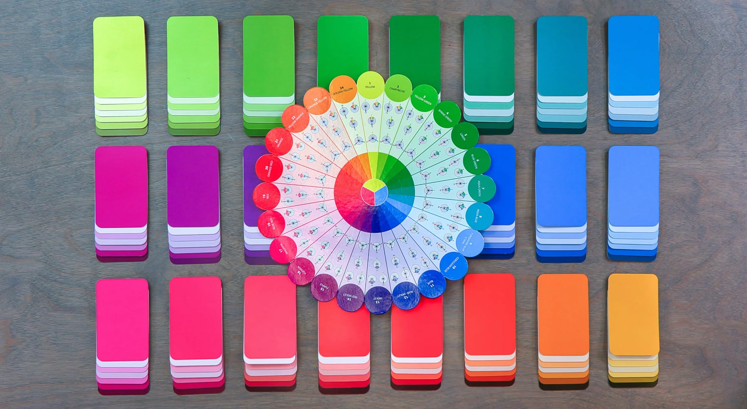 Essential Color Card Deck: Break out the Color Wheel with 200 Cards to Mix, Match & Plan! Includes Hues, Tints, Tones, Shades & Values