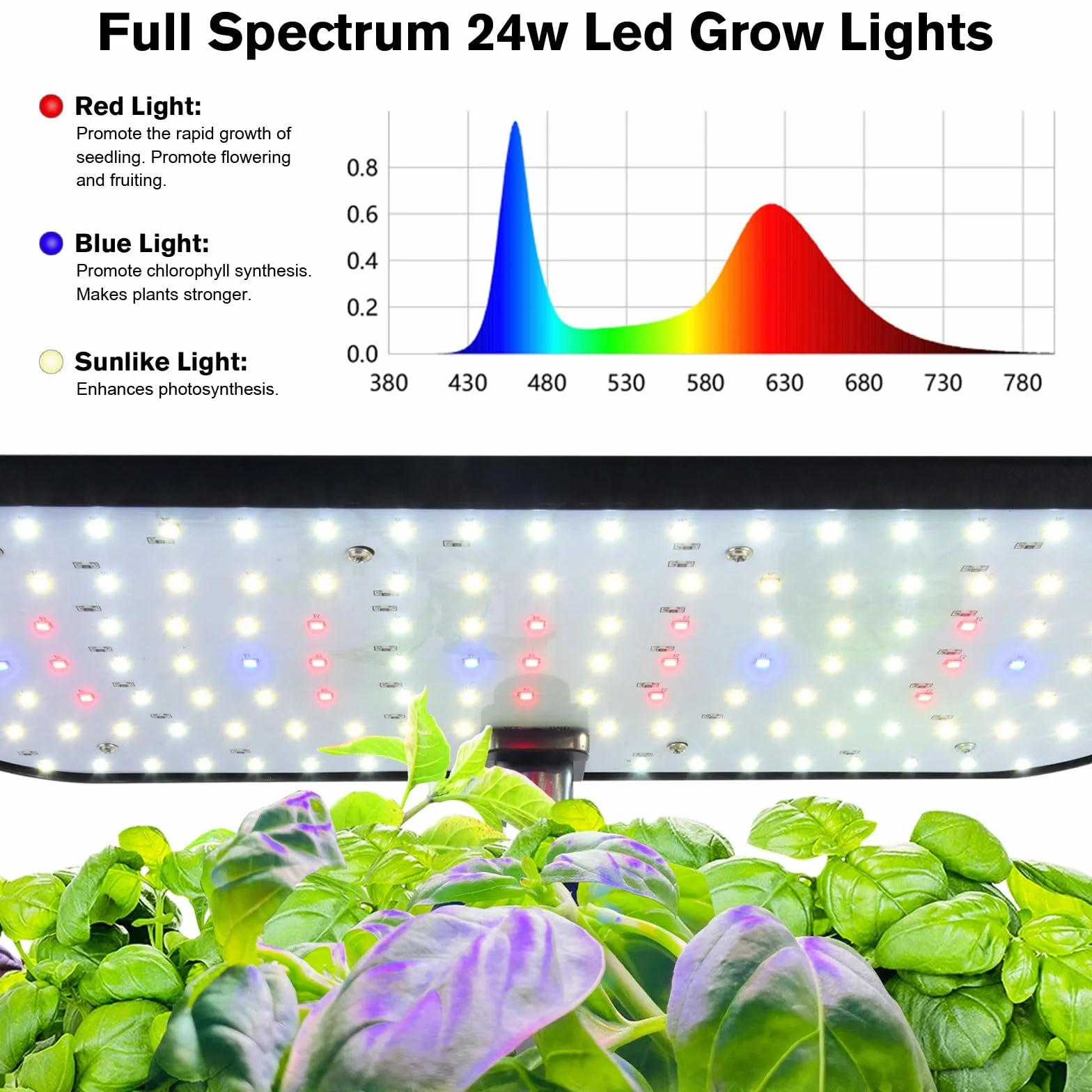 12 Pods Hydroponics Growing System, Indoor Herb Garden with LED Grow Light, Plants Germination Kit with Automatic Timer, Smart Garden Planter, Height Adjustable, for Home & Kitchen Gardening