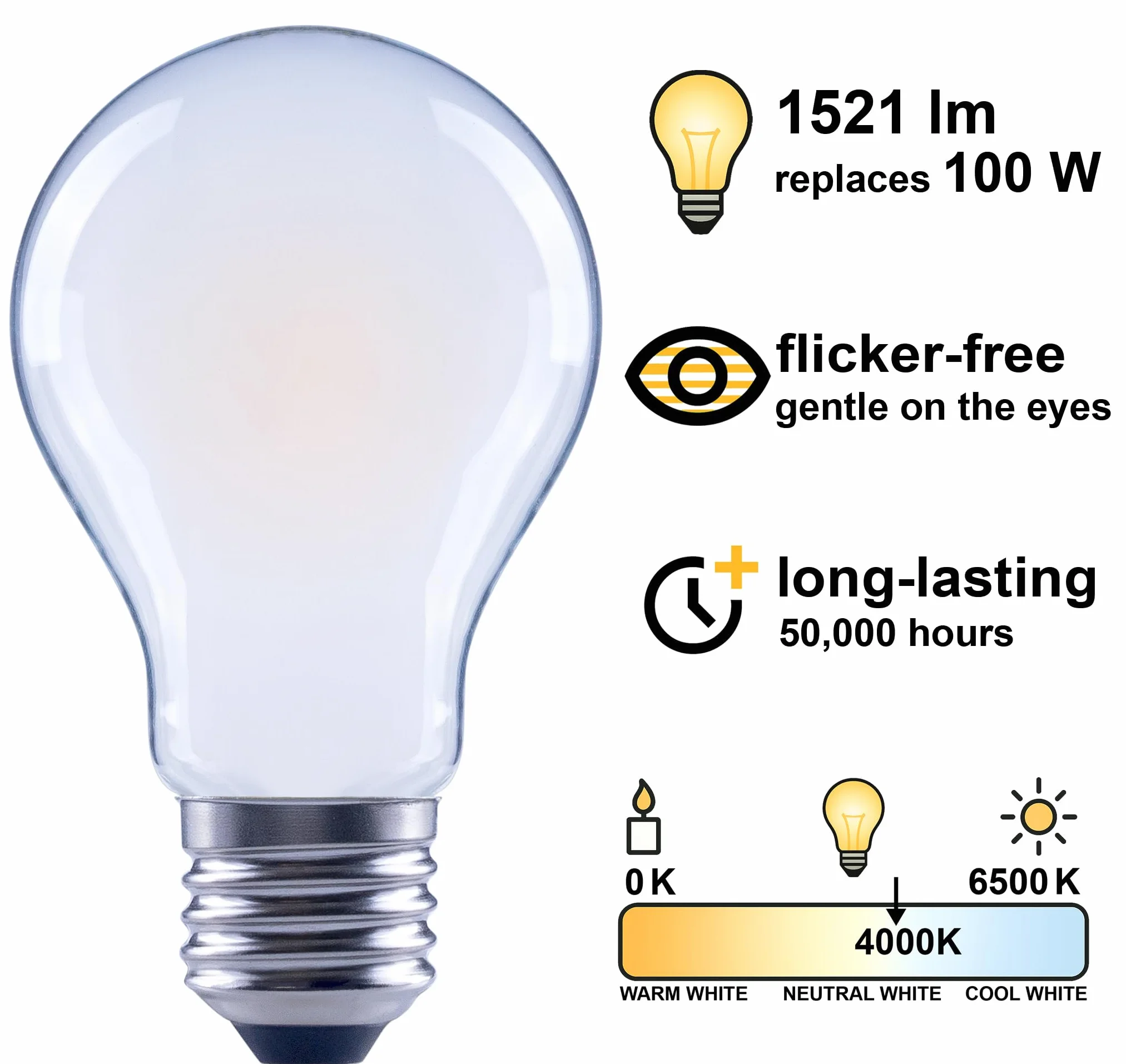 greenandco Żarówki LED | matowe | E27 A60 | 7,2 W 1521 lm | zastępuje 100 W | 4000 K neutralna biel | 320° | 230 V | bez migotania | klasa energetyczna A | nie ściemnialna