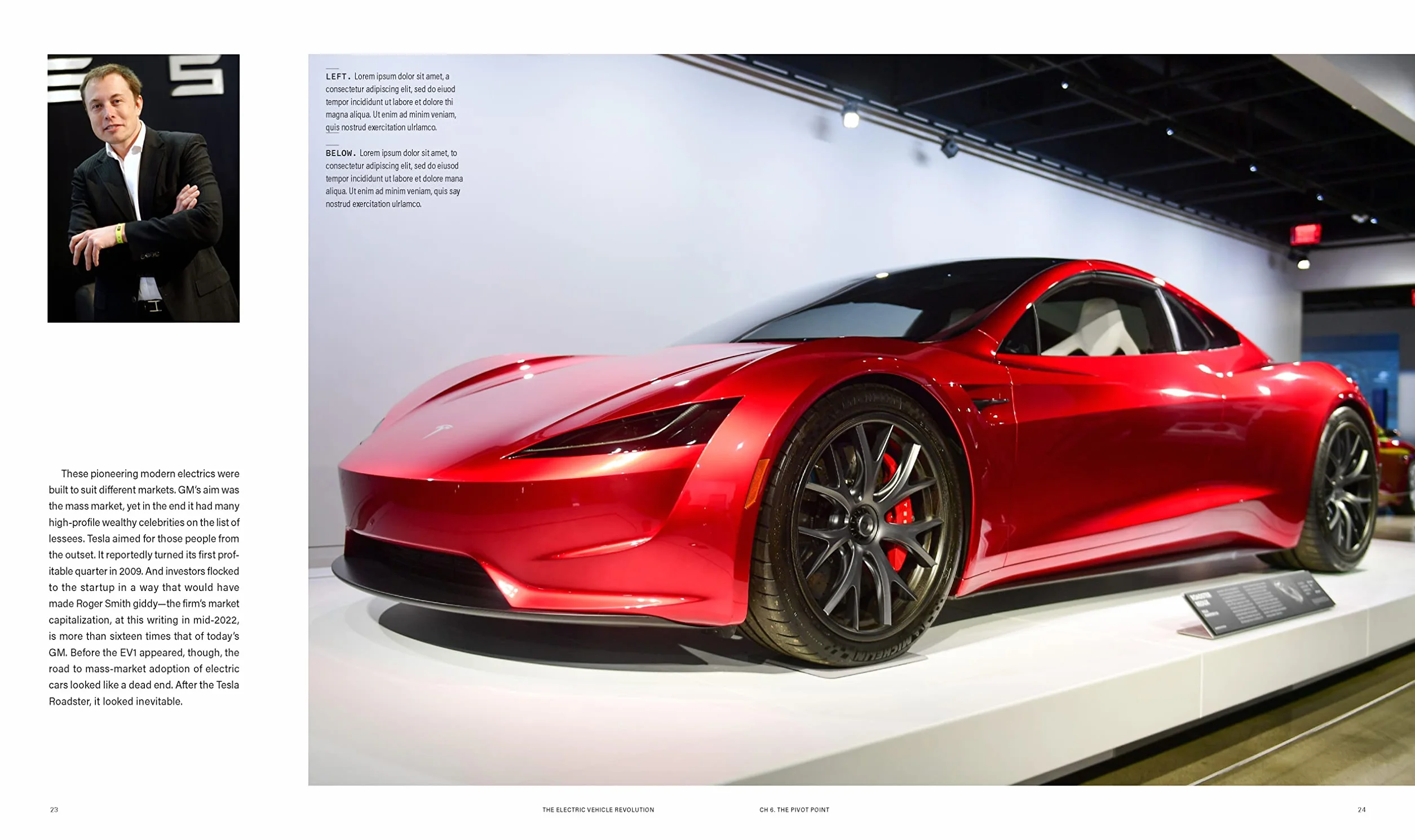 The Electric Vehicle Revolution: The Past, Present, and Future of Evs