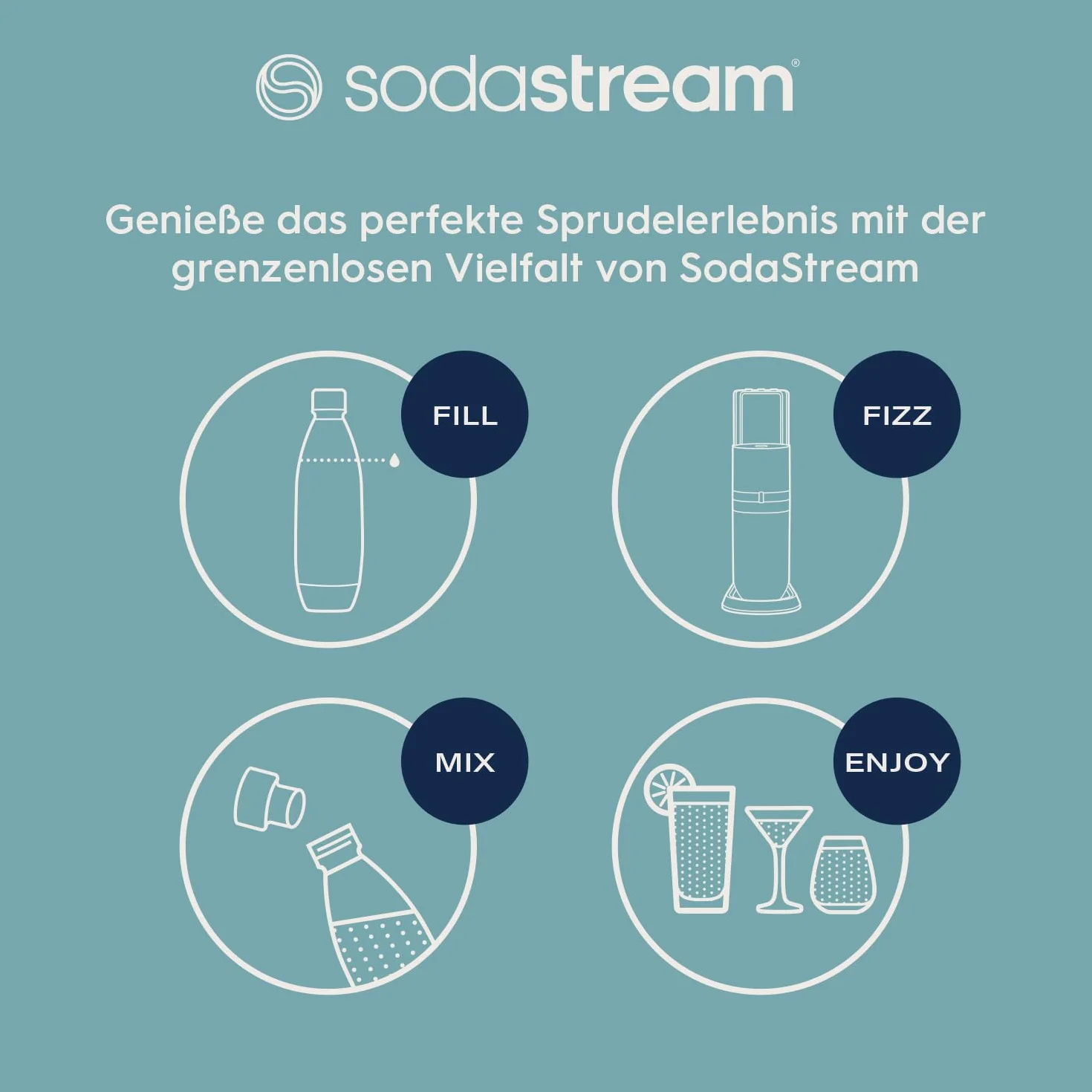 Sodastream Saturator do Wody, Czarny, 44 cm