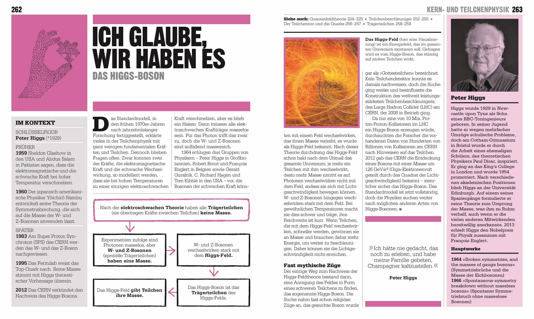 Big Ideas. Das Physik-Buch: Big Ideas - einfach erklärt