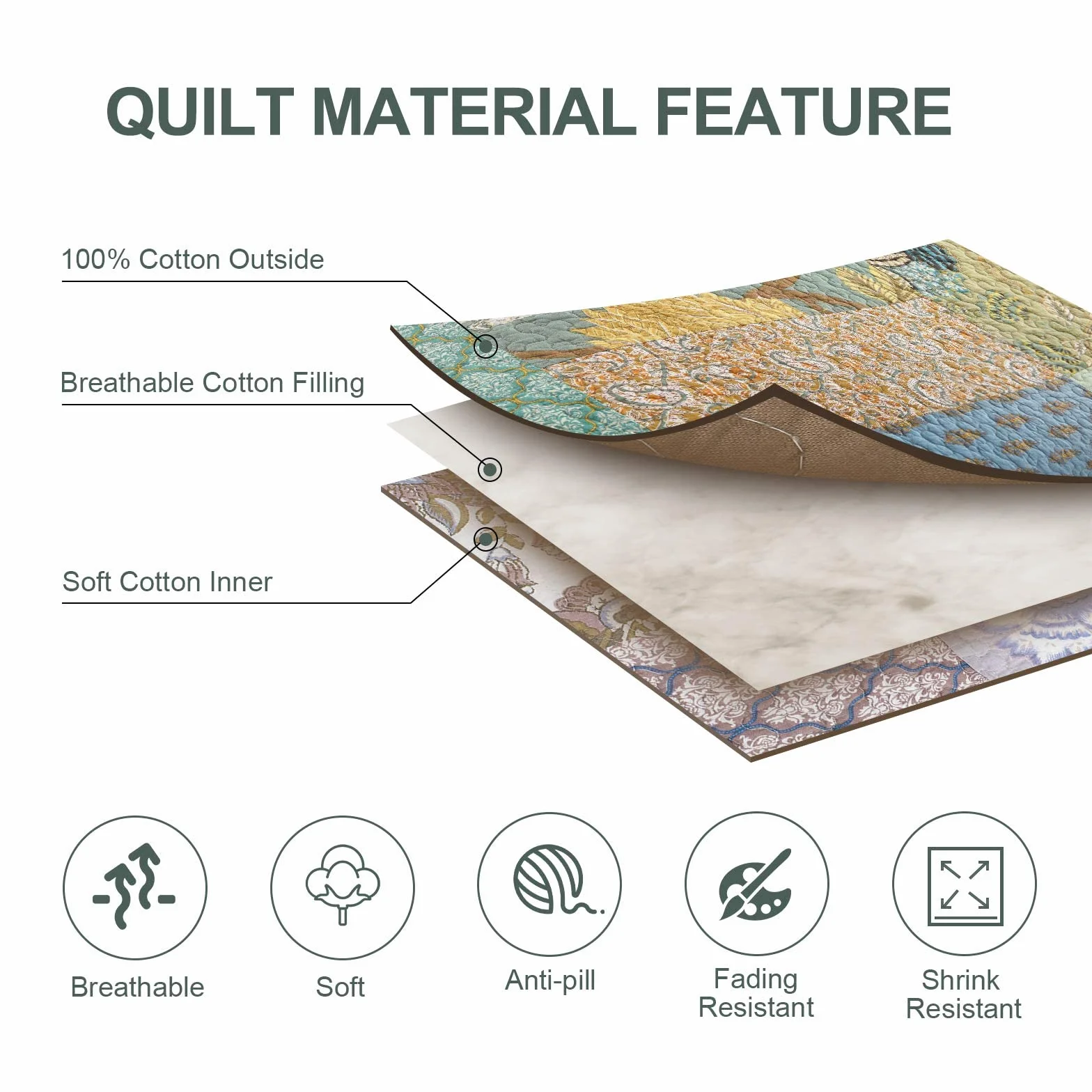 Qucover Pikowany koc patchworkowy Double 100% bawełna, retro, szykowny, wzorowany na paisley, kwiatowy, patchworkowy koc na łóżko 230x230 cm, kołdry z 2 poszewkami na poduszki