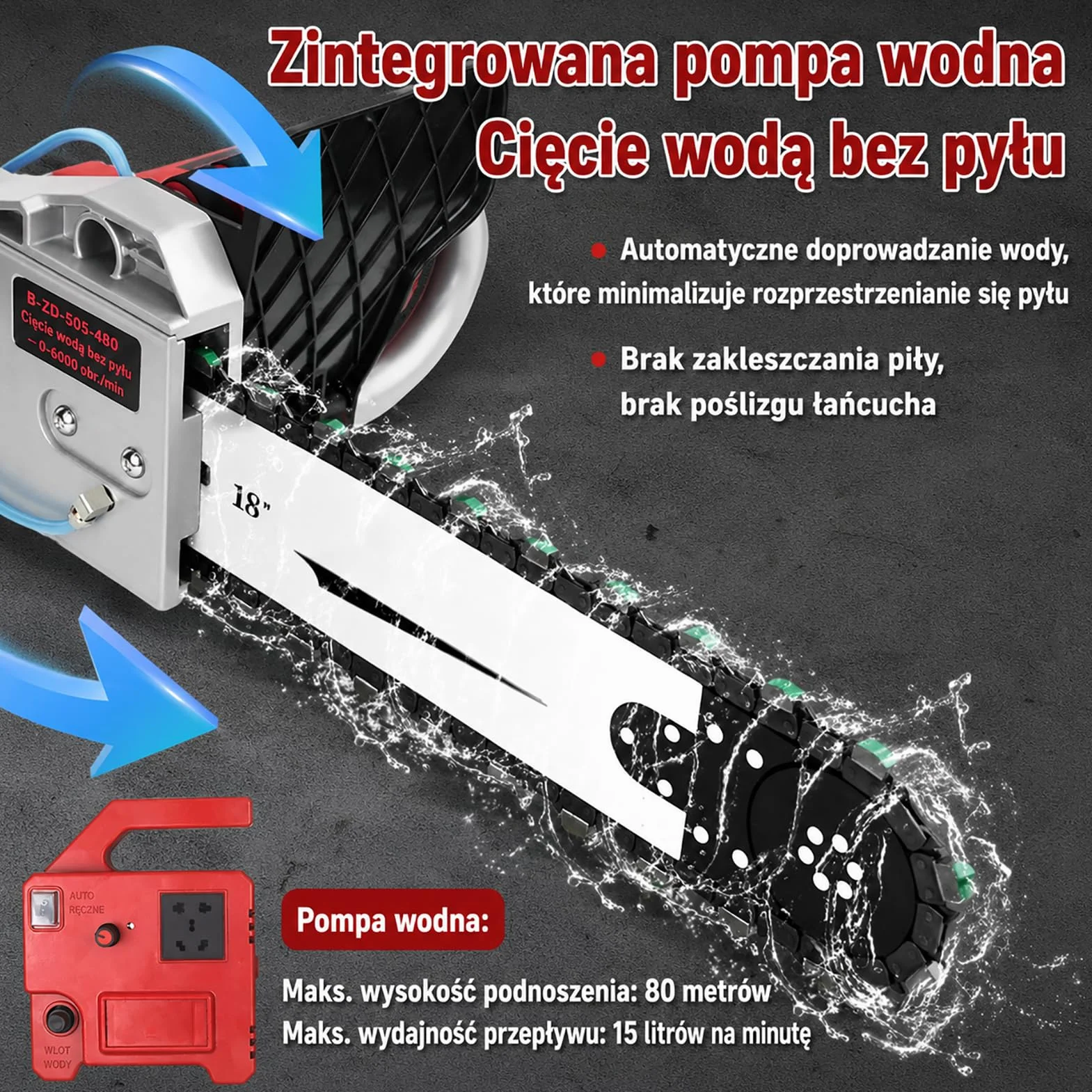 Elektryczna piła łańcuchowa do betonu z bezszczotkowym silnikiem, przecinarka do betonu, potężna piła łańcuchowa z dwoma łańcuchami/prowadnicą, do betonu zbrojonego/ściany z czerwonej cegły/ściany