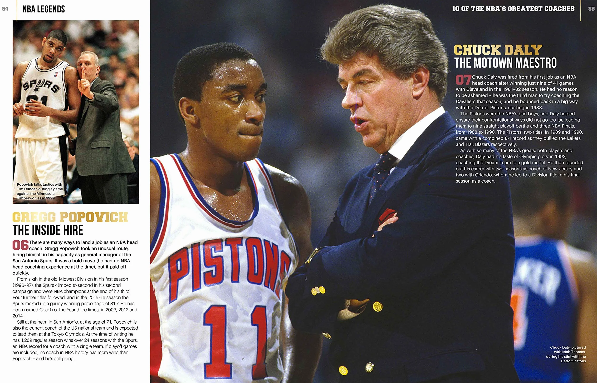 NBA Legends: Discover Basketball's All-Time Greats