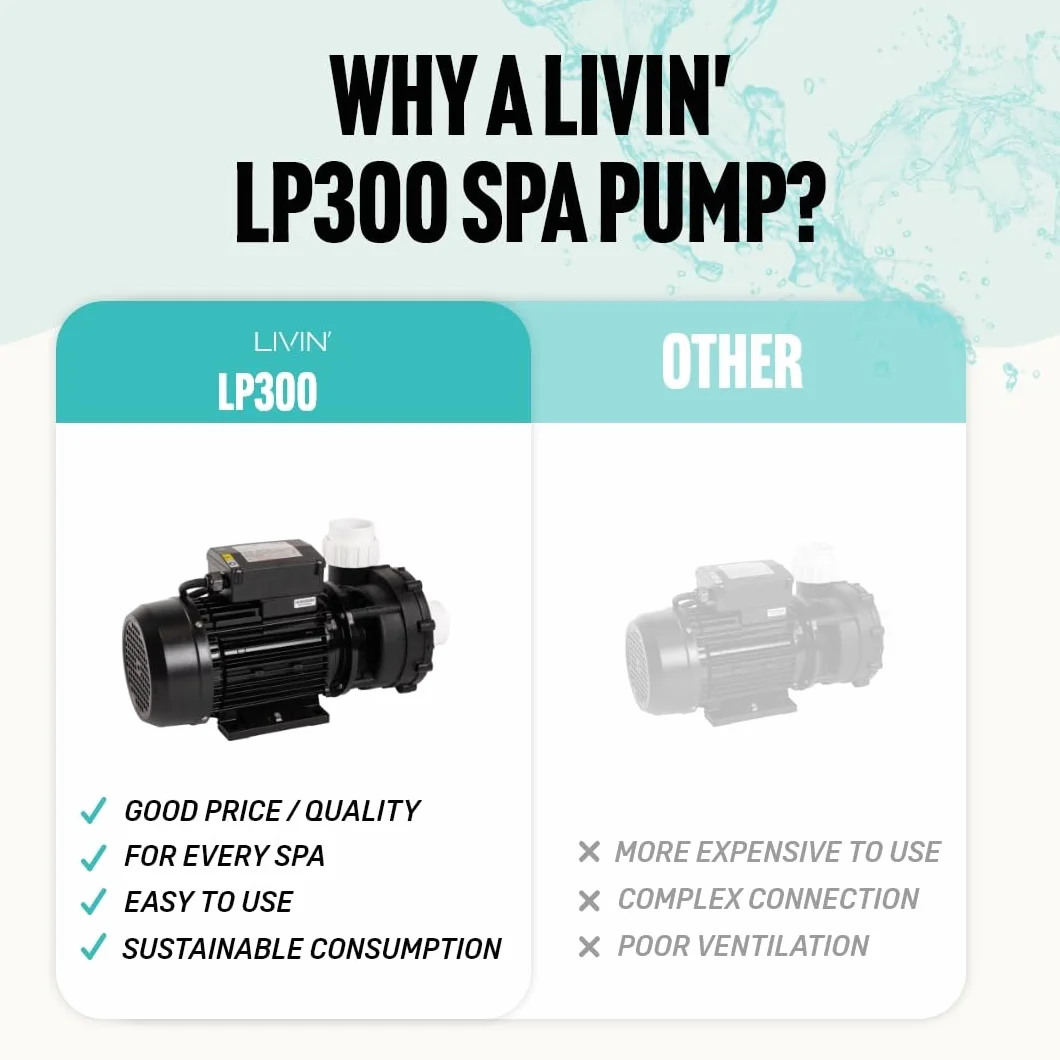 LIVIN' LX LP300 Jet Pompa Basenowa - Cyrkulacyjna Do Jacuzzi 2,2 kW / 3 HP - Filtrująca Do Basenu, 635 l/min, Nad Podłożem, 230 V/50 Hz, Cicha