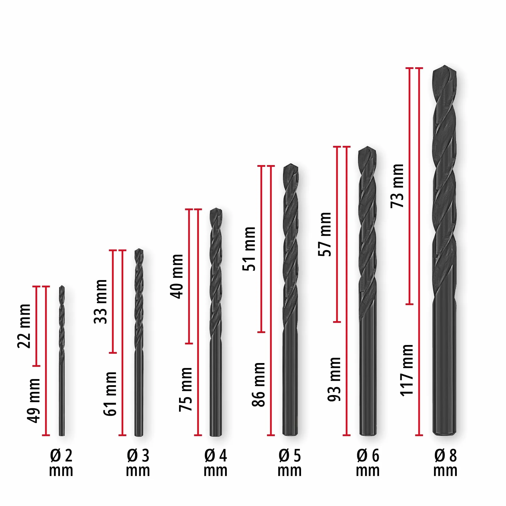 Einhell 6-częściowy zestaw wierteł do metalu HSS-R (stal HSS 4241, oksydowany, końcówka 135°, spirala igłowa typu N, okrągły trzpień, w zestawie pudełko do przechowywania)