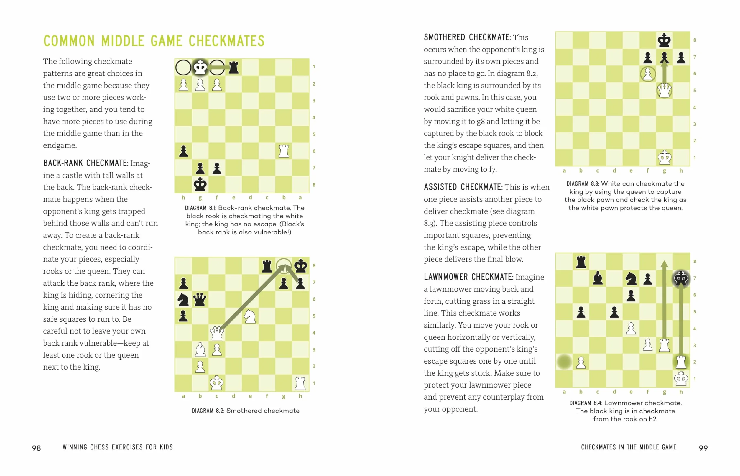 Winning Chess Exercises for Kids: Tactics and Strategies to Outsmart Your Opponent