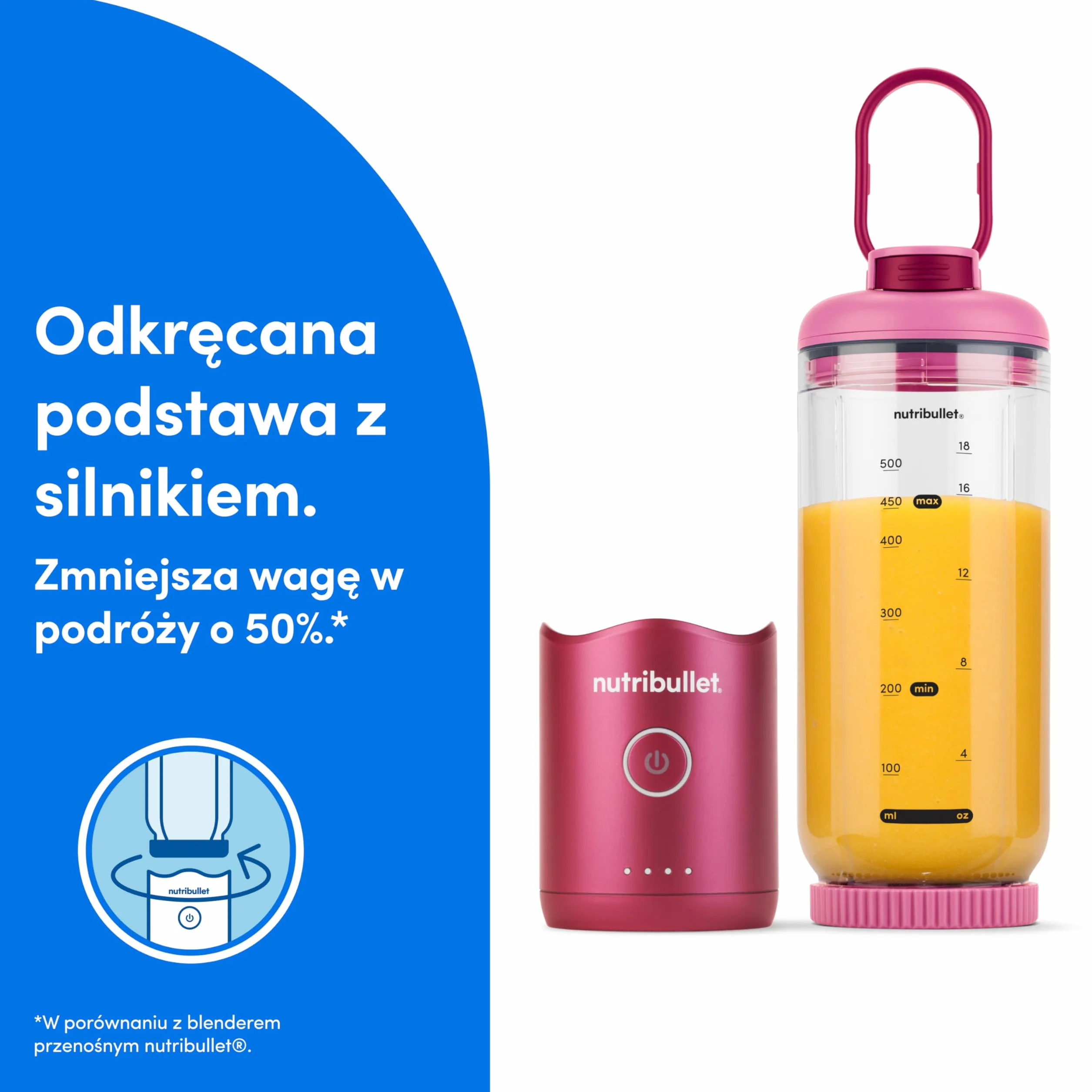 Nutribullet Flex 650 ml, Przenośny Blender z Pokrywą do Popijania, Odłączane Ostrza, Ładowanie USB-C, Kruszenie Lodu i Mrożonych Owoców, Blender Turystyczny z Kubkiem Wolnym od BPA, NBP213MA, Magenta