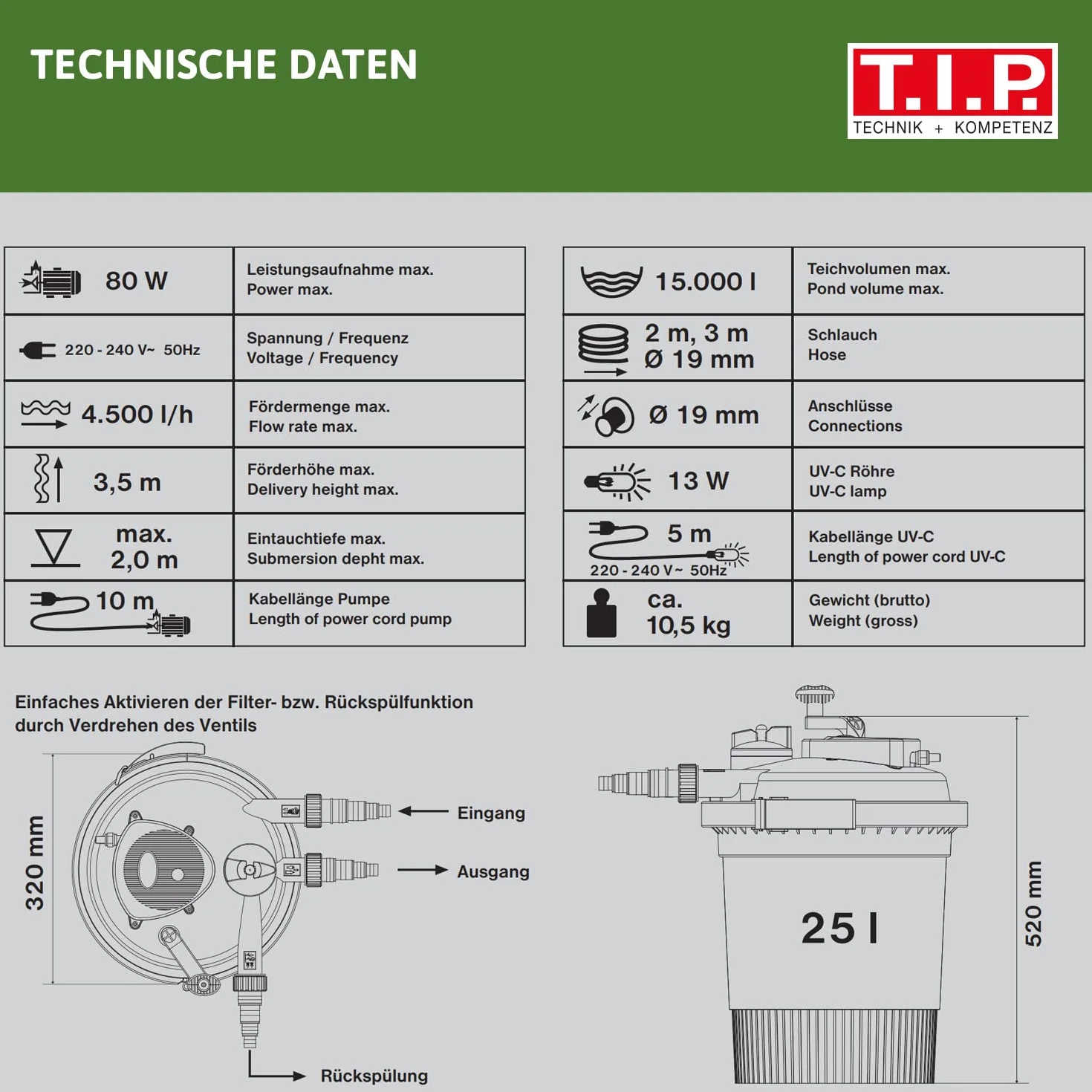 T.I.P. Filtr Stawowy - Zestaw Filtra Ciśnieniowego (15 000 l obj. stawu, 4 500 l/h, UV-C 13 W, funkcja płukania zwrotnego, z pompą, promiennikiem UV-C, wężami, materiałem filtracyjnym) TFP 15000 UV 13