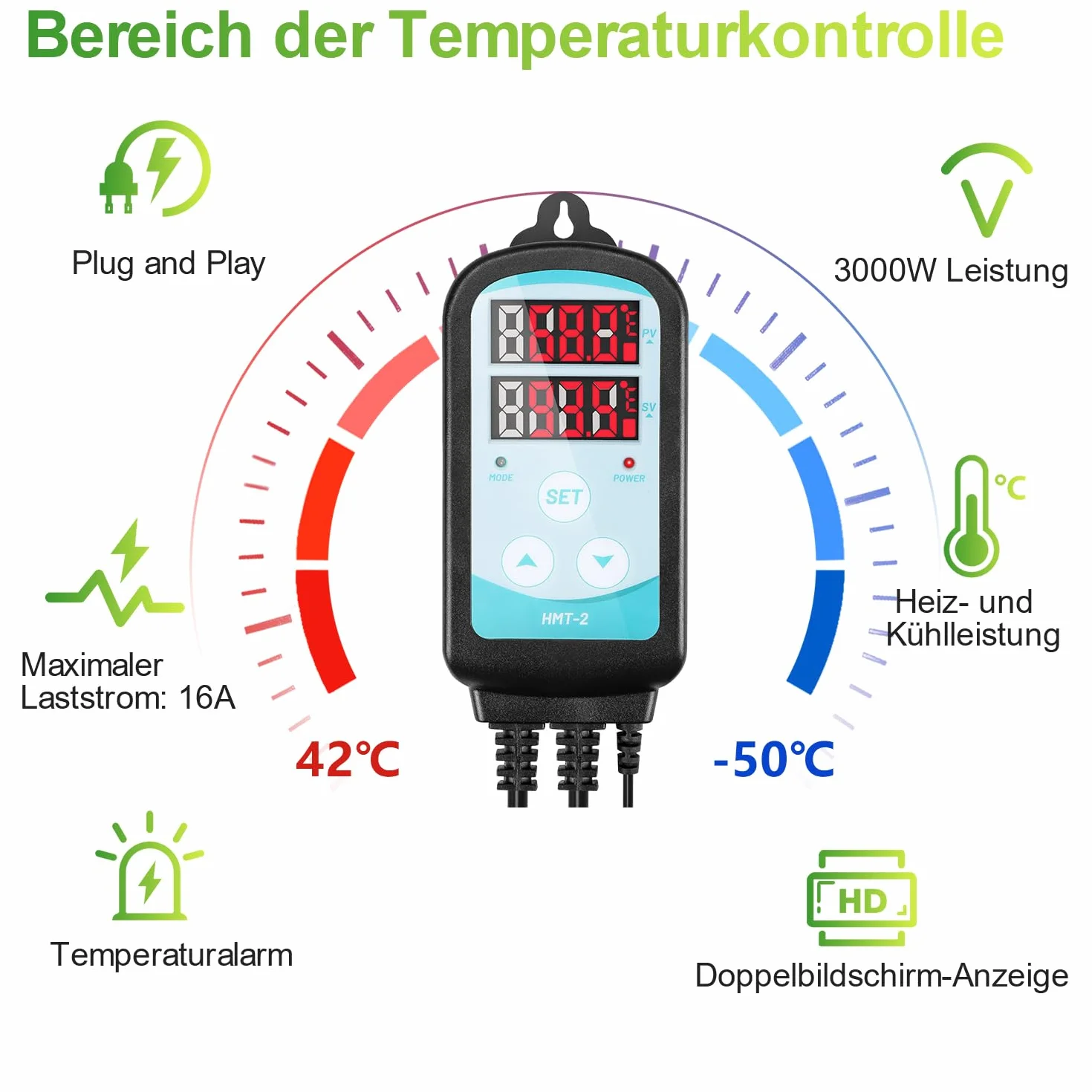 Eulenke Ogrzewanie szklarniowe 180 W, elektryczne ogrzewanie do szklarni, ochrona przed mrozem, szklarnia z termostatem, sterowana czasowo, czas rezerwacji, czas cyklu, ogrzewanie obszaru 6 m², do