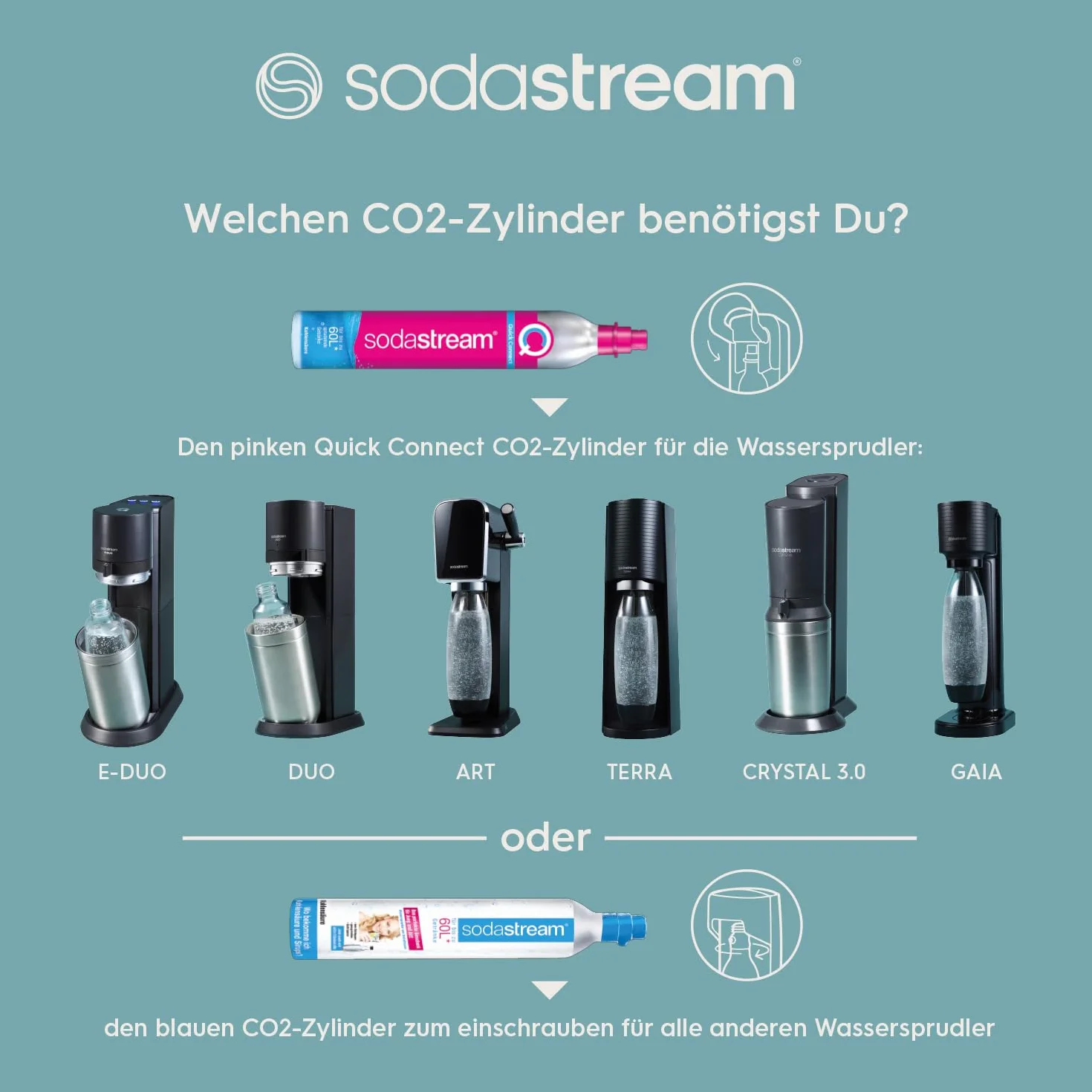 Sodastream Saturator do Wody, Czarny, 44 cm