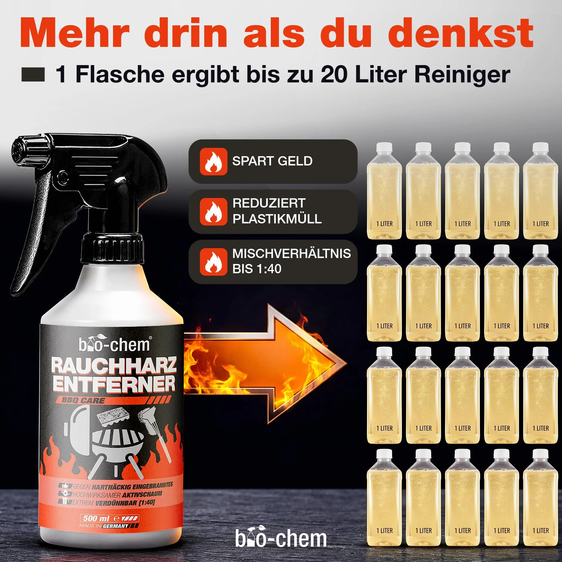 bio-chem ?rodek do usuwania ?ywicy dymnej, 500 ml, koncentrat do czyszczenia piekarnika i grilla, do grilla gazowego, stali nierdzewnej, ?eliwa i wielu innych bardzo mocna formu?a przeciwko