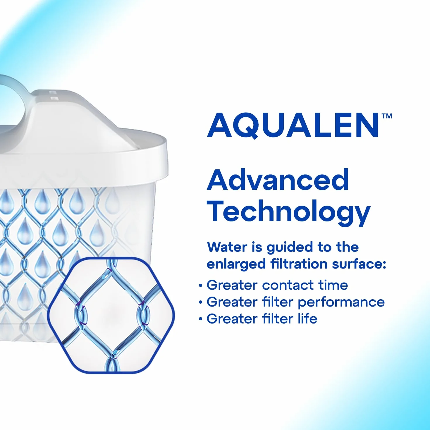 AQUAPHOR Onyx czarny dzbanek filtrujący do wody 4,2 l z 3 x filtry MAXFOR+