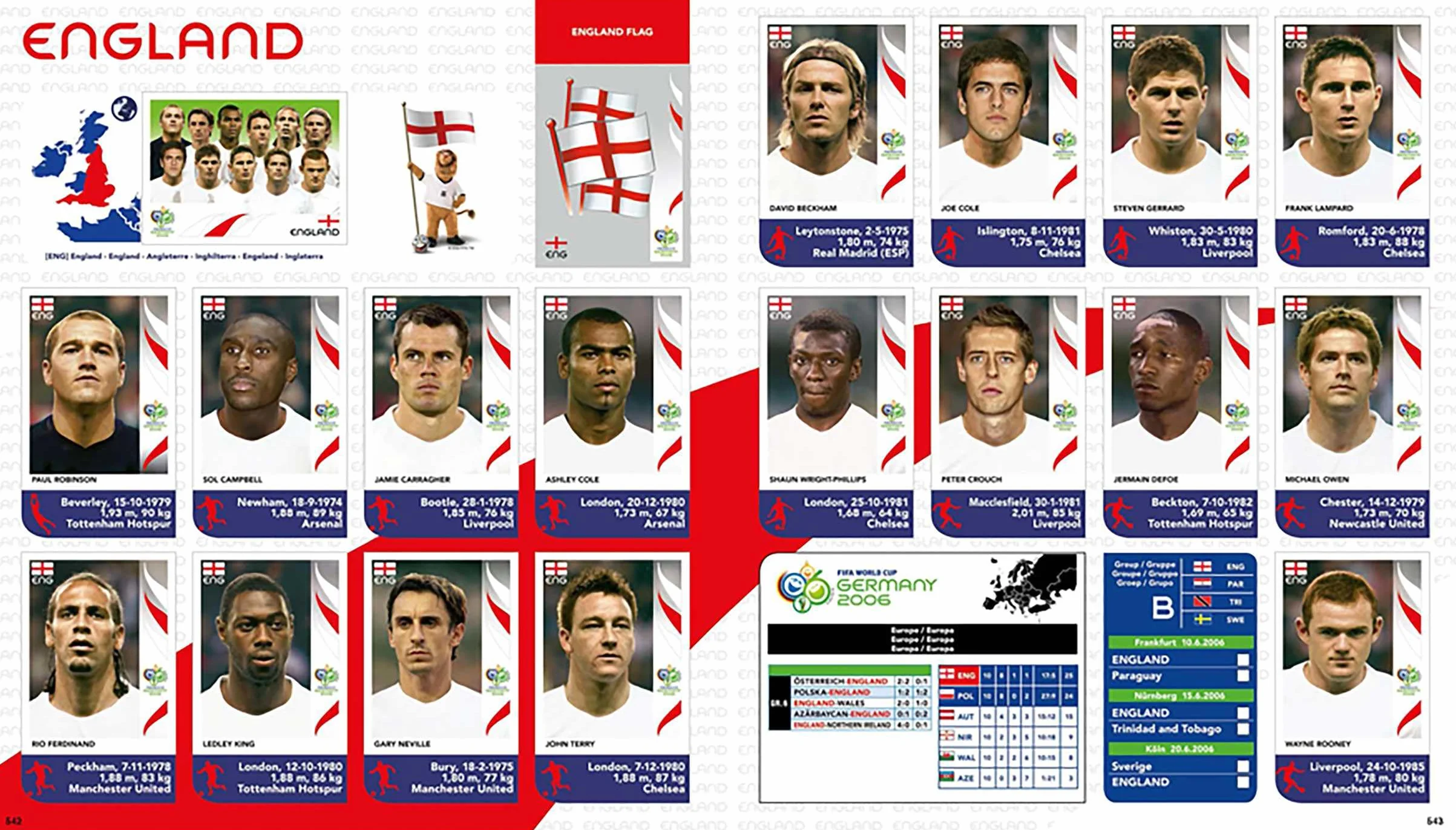 World Cup Panini Football Collections 1970-2026