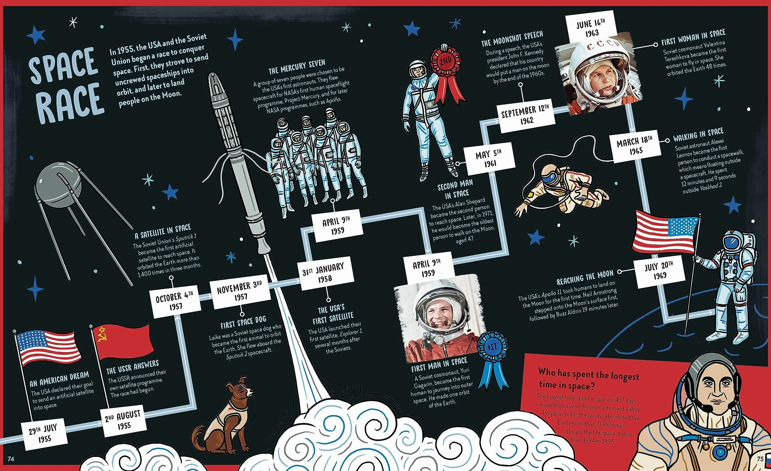 Robert Winston: The Story of Science: How Science and Technology Changed the World