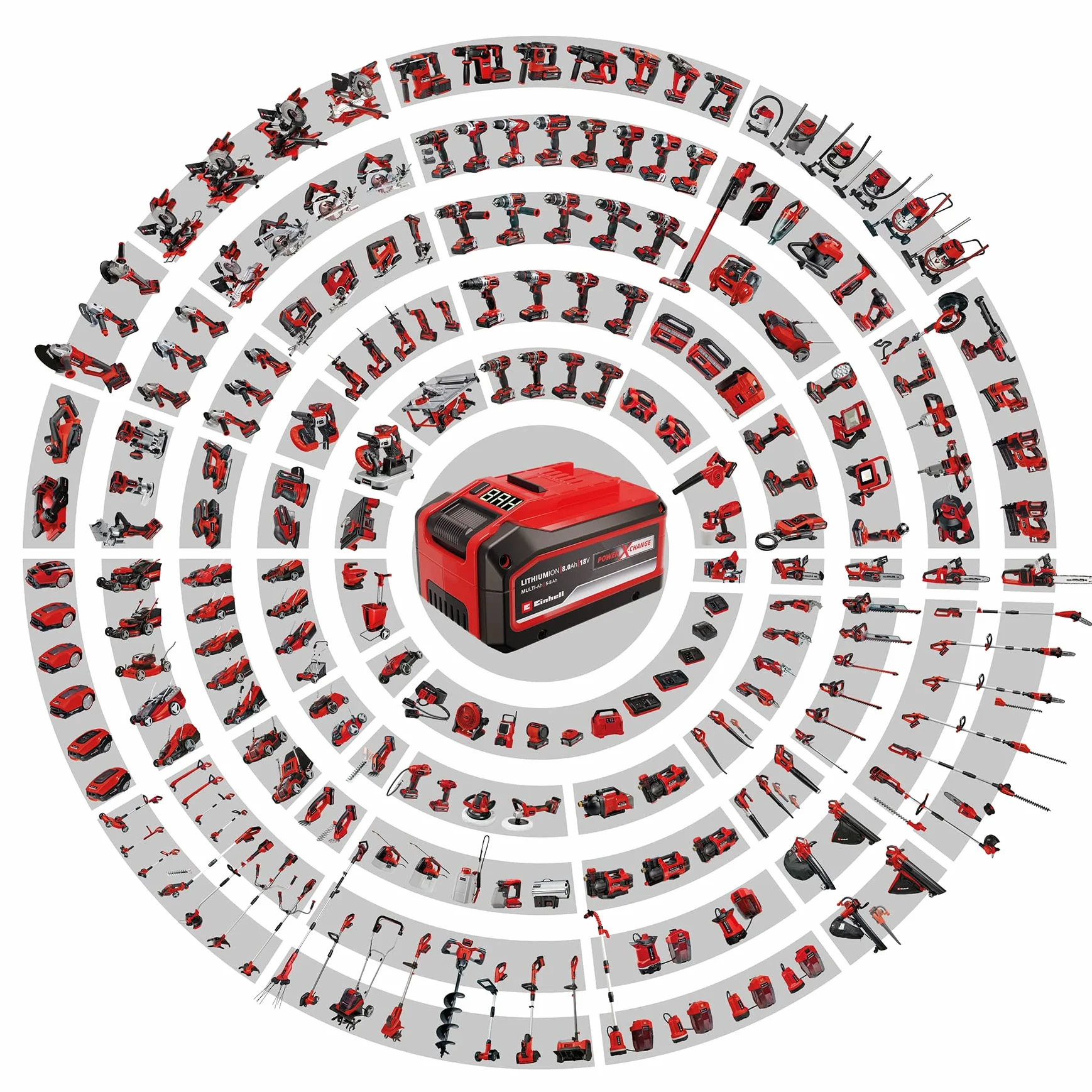 Einhell Akumulatorowe narzędzie wielofunkcyjne TC-MG 18 Li-Solo Power X-Change (Li-ion, 18 V, 11000-20000 min-1, 3,2°, magnetyczny uchwyt narzędziowy, w tym wyposażenia, bez akumulatora i ładowarki)