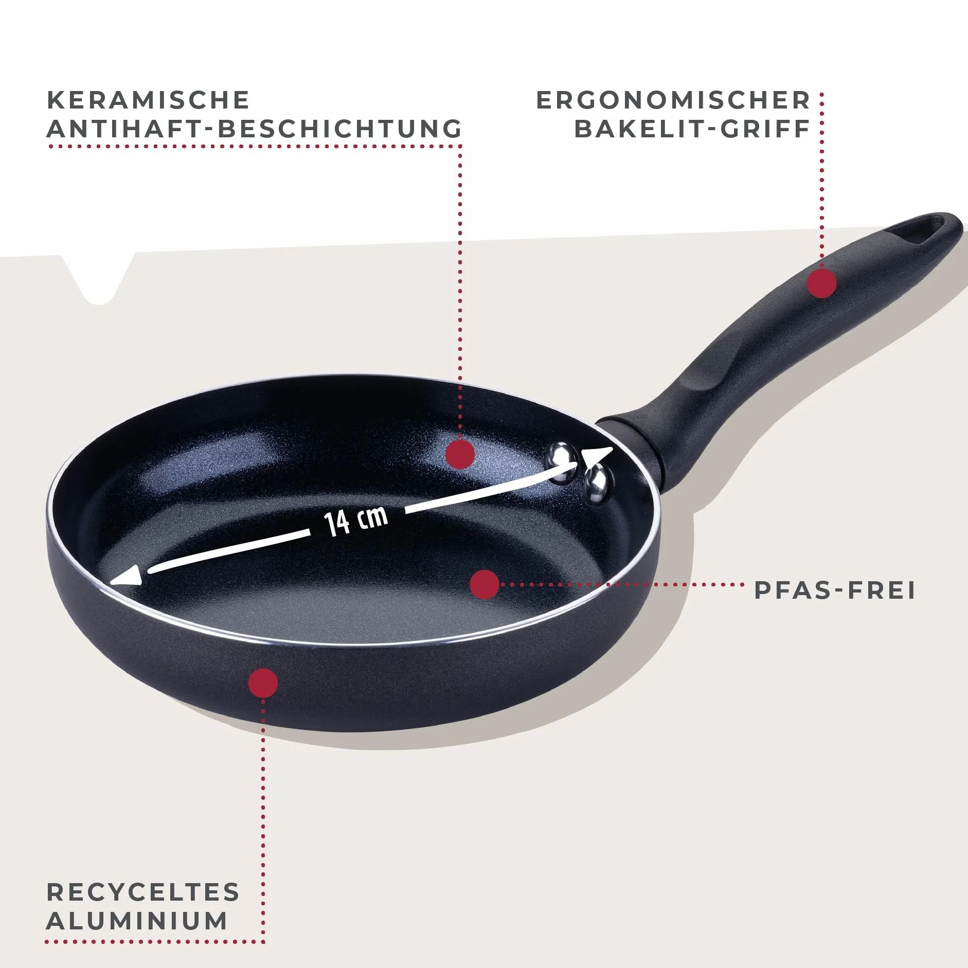 FACKELMANN Mini patelnia Essential Highrise średnica 14 cm – optymalna do małych potraw, odporna na piekarnik, z ceramiczną powłoką zapobiegającą przywieraniu