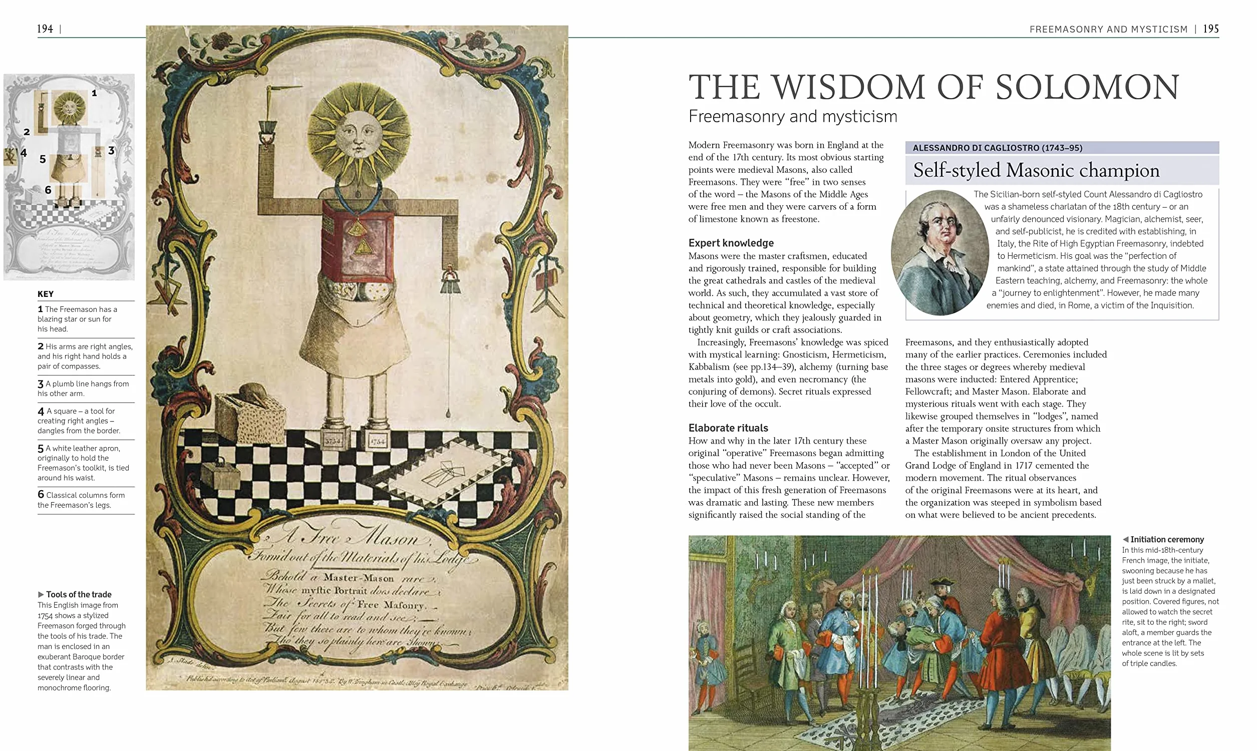 A History of Magic, Witchcraft and the Occult