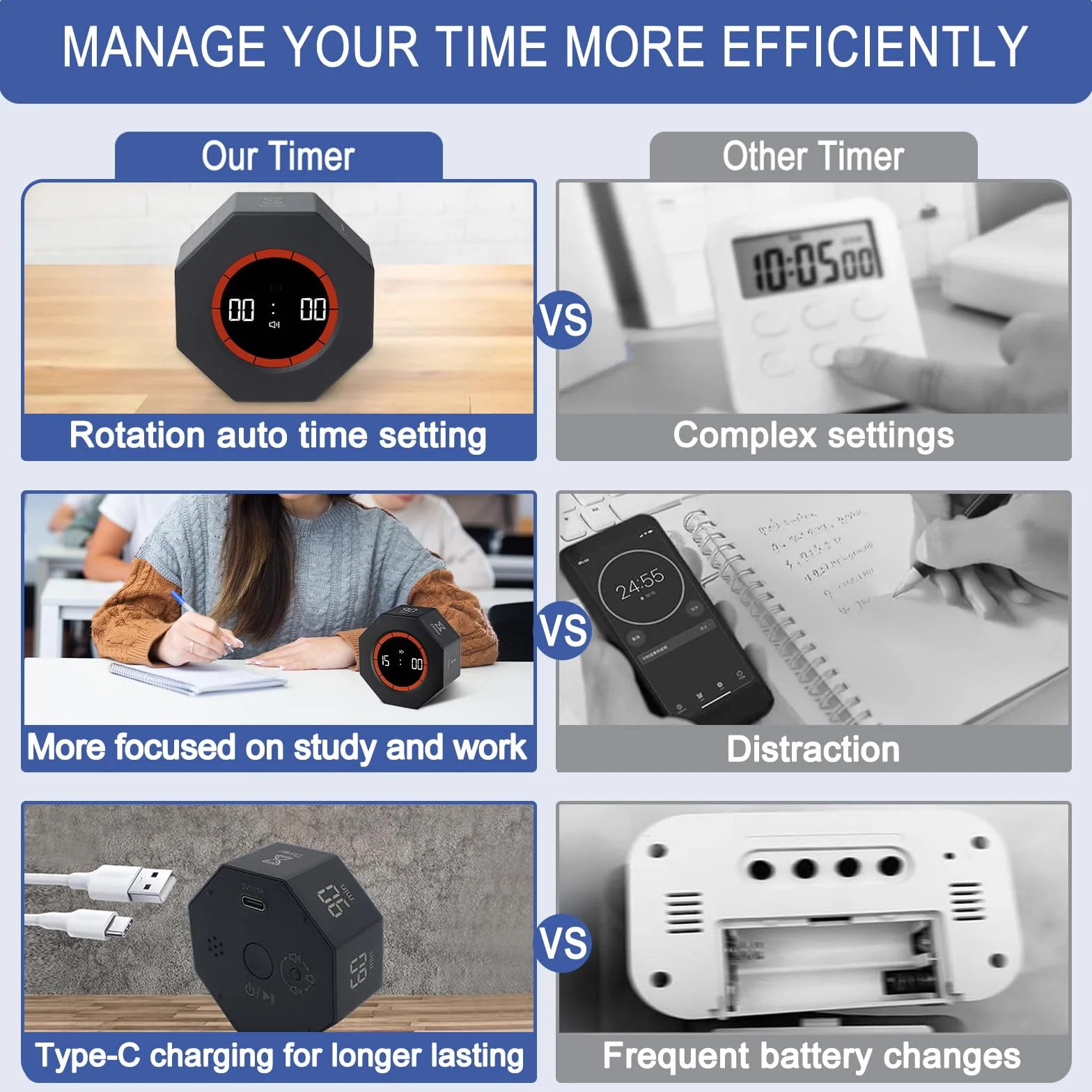 Timer kostkowy ośmiokątny Pomodoro 1-90 minut odliczanie LCD regulowany alarm czarny