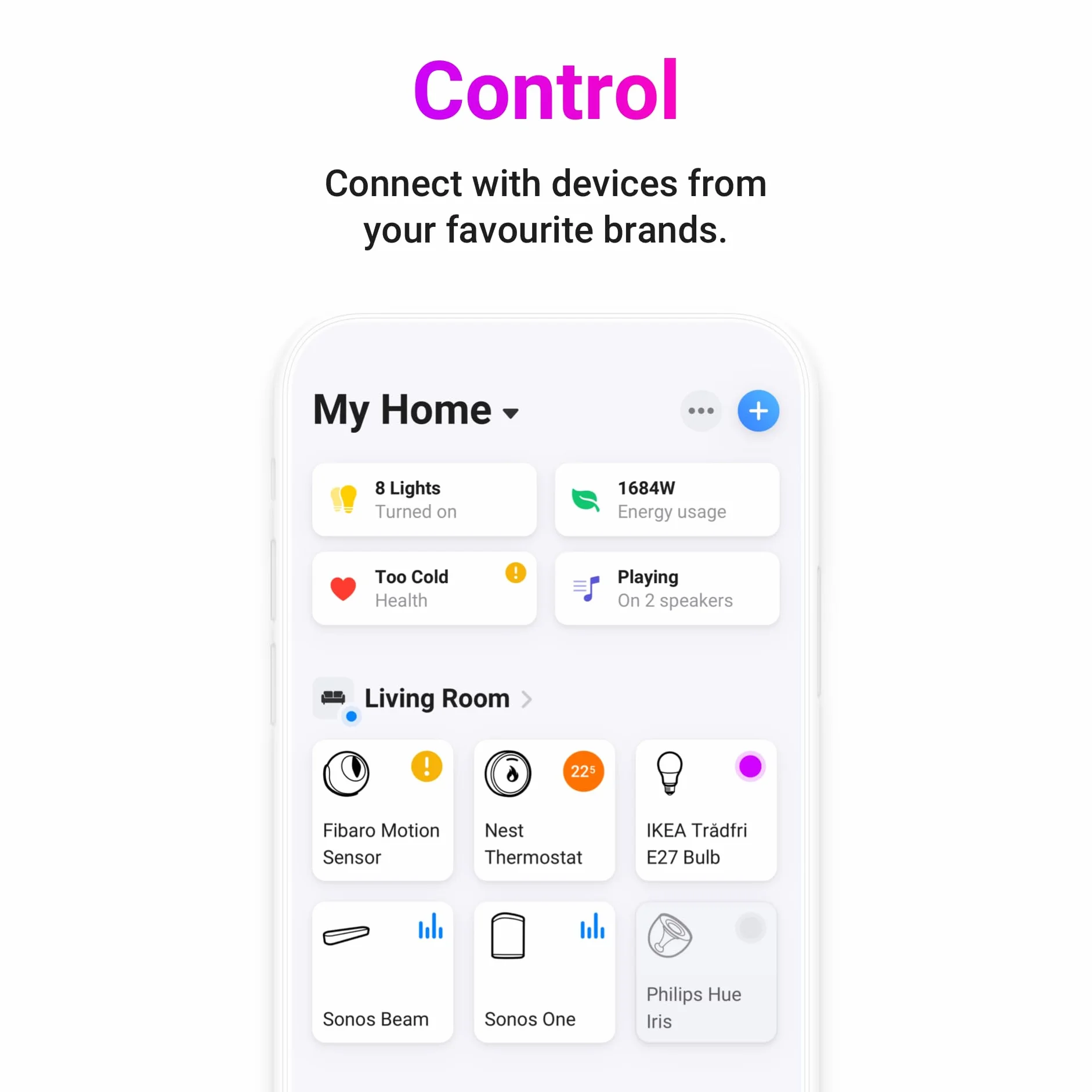 Smart Heating Kit – powered by Homey Bridge