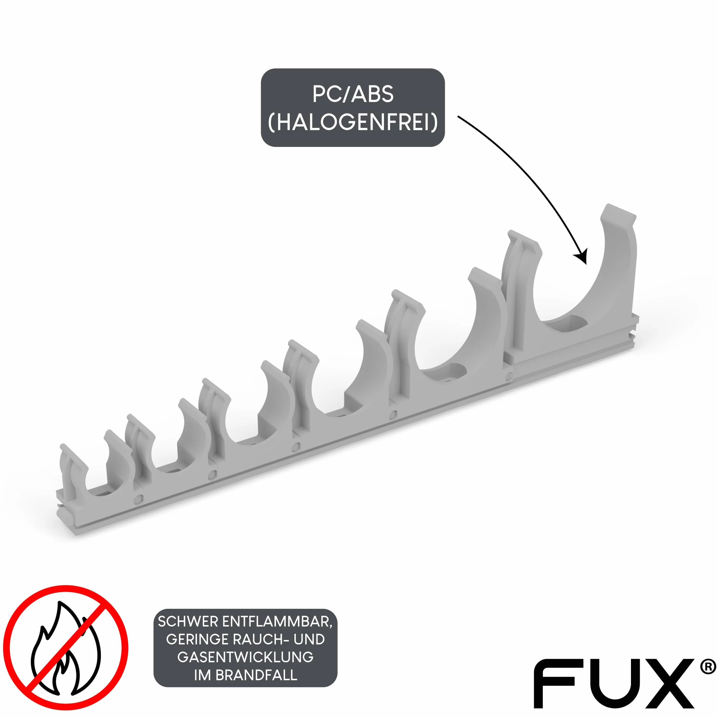 FUX 10 Sztuk Obejm Zaciskowych M16-M50, 16-50 mm, Uchwyt Do Rury, Klips, Tworzywo Sztuczne Do Izotycznej, Prętowej, Kabla Pustego Szeregowego i Przykręcania (M50, 50 mm)