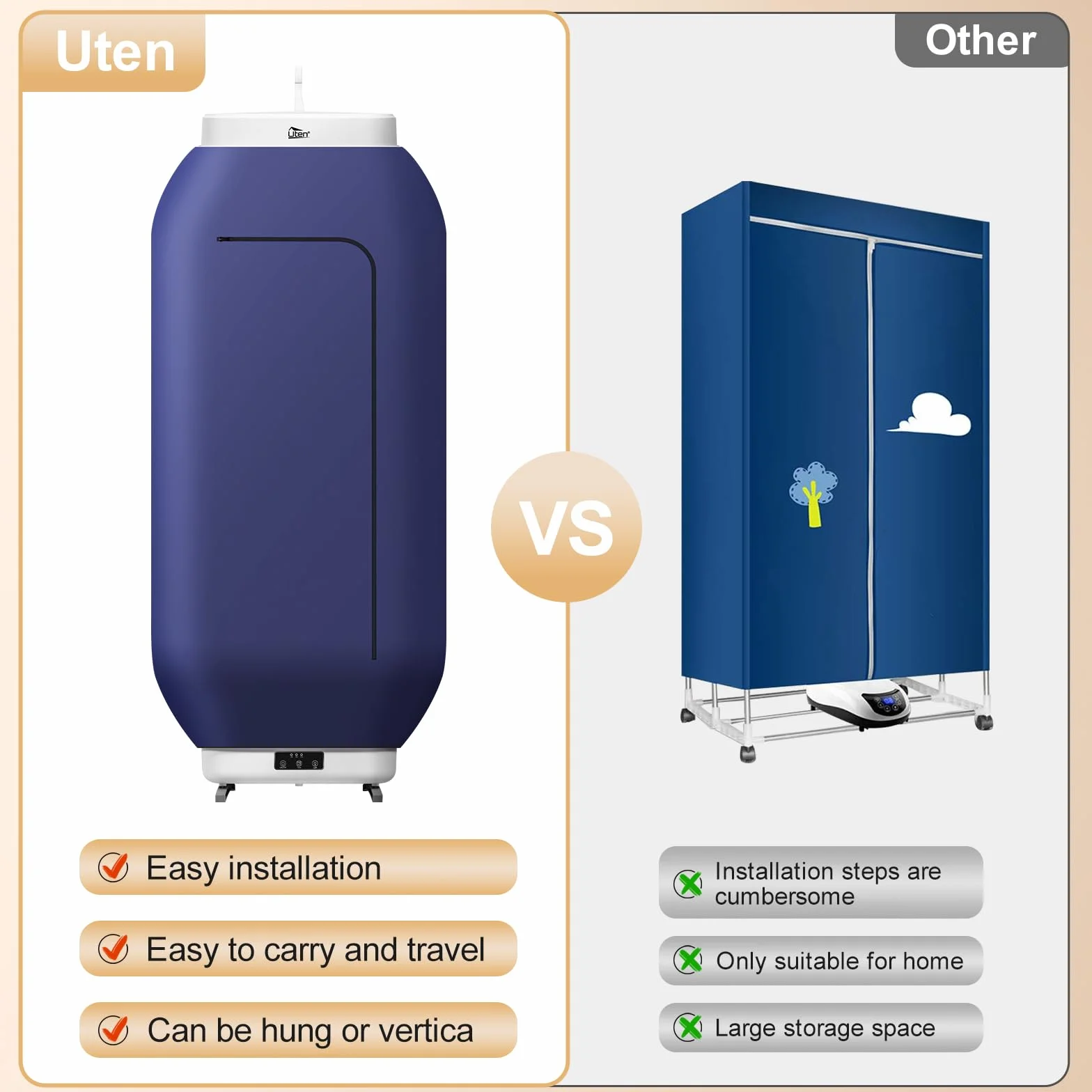 Uten Przenośna suszarka do ubrań 600 W z timerem, podwójne zastosowanie