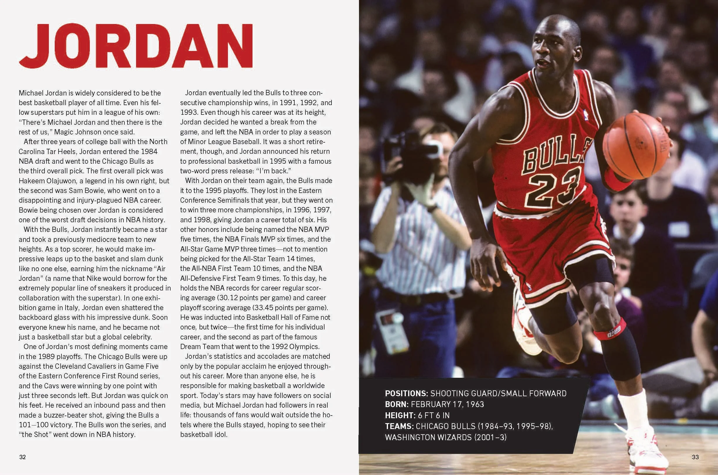 Legends of the NBA: Basketball Legends