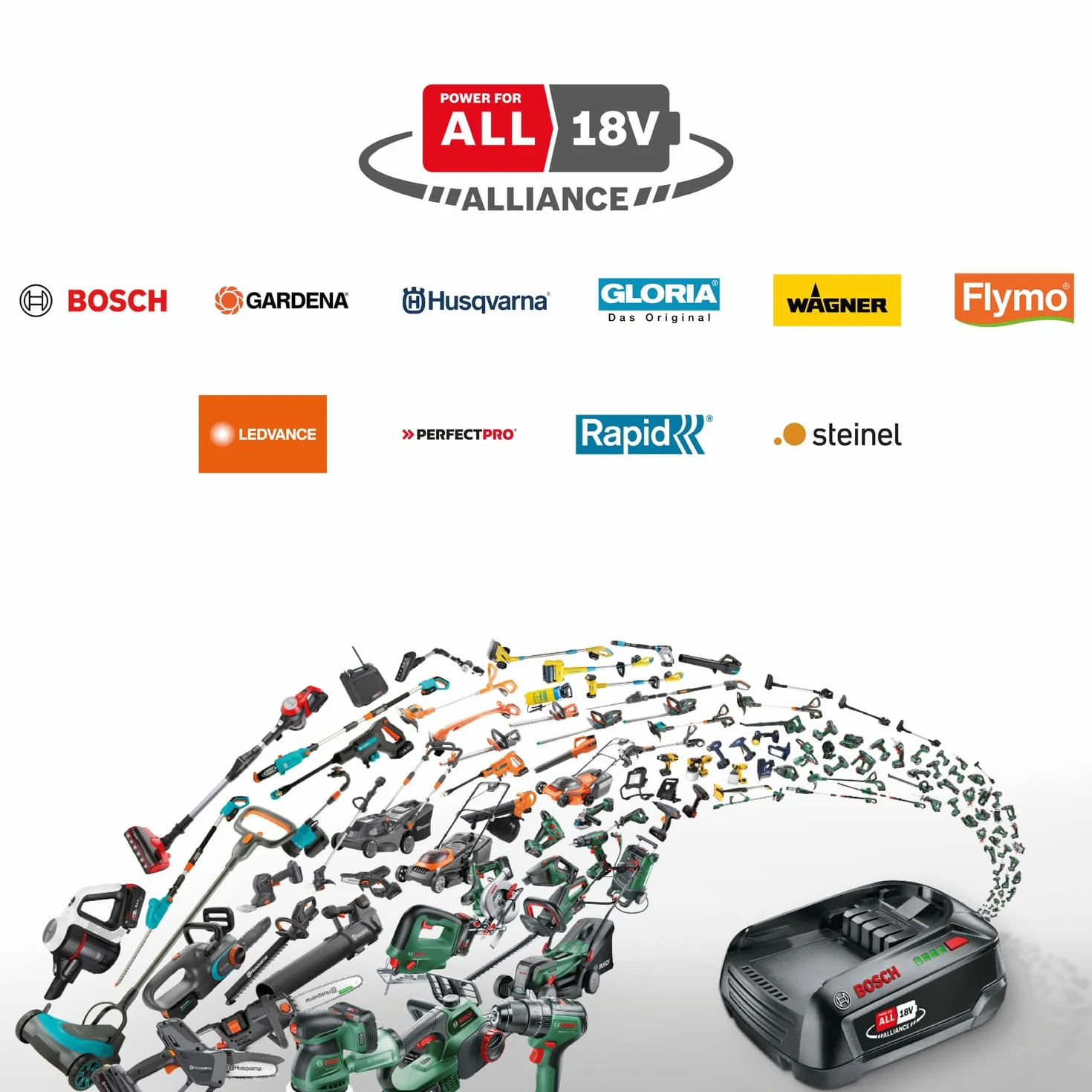 Bosch Home and Garden Akumulatorowa Wiertarka Udarowa Bosch EasyImpact 18V-40, 2 Akumulatory 2 Ah, System 18V, Walizka