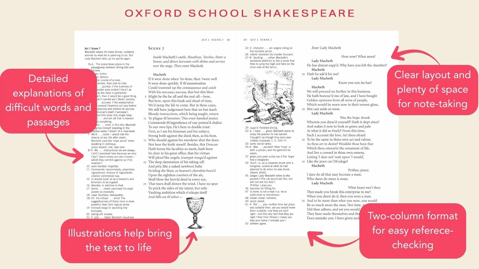 King Lear: Oxford School Shakespeare