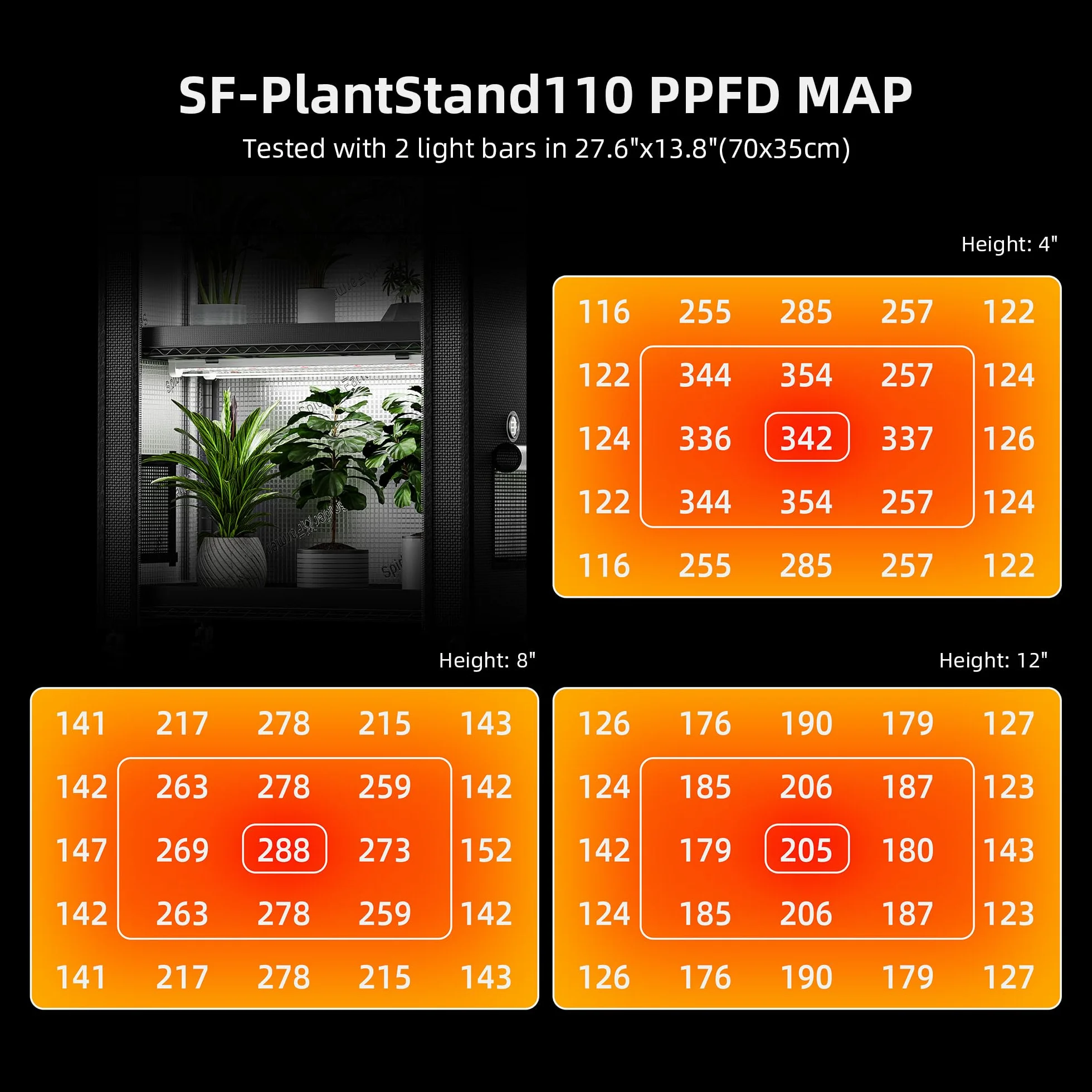 Spider Farmer 4-poziomowy stojak na rośliny z kółkami, do szklarni wewnętrznej, 6 szt., T8, pełne spektrum LED, oświetlenie i namiot, do rozruchu nasion 70 x 35 x 150 cm