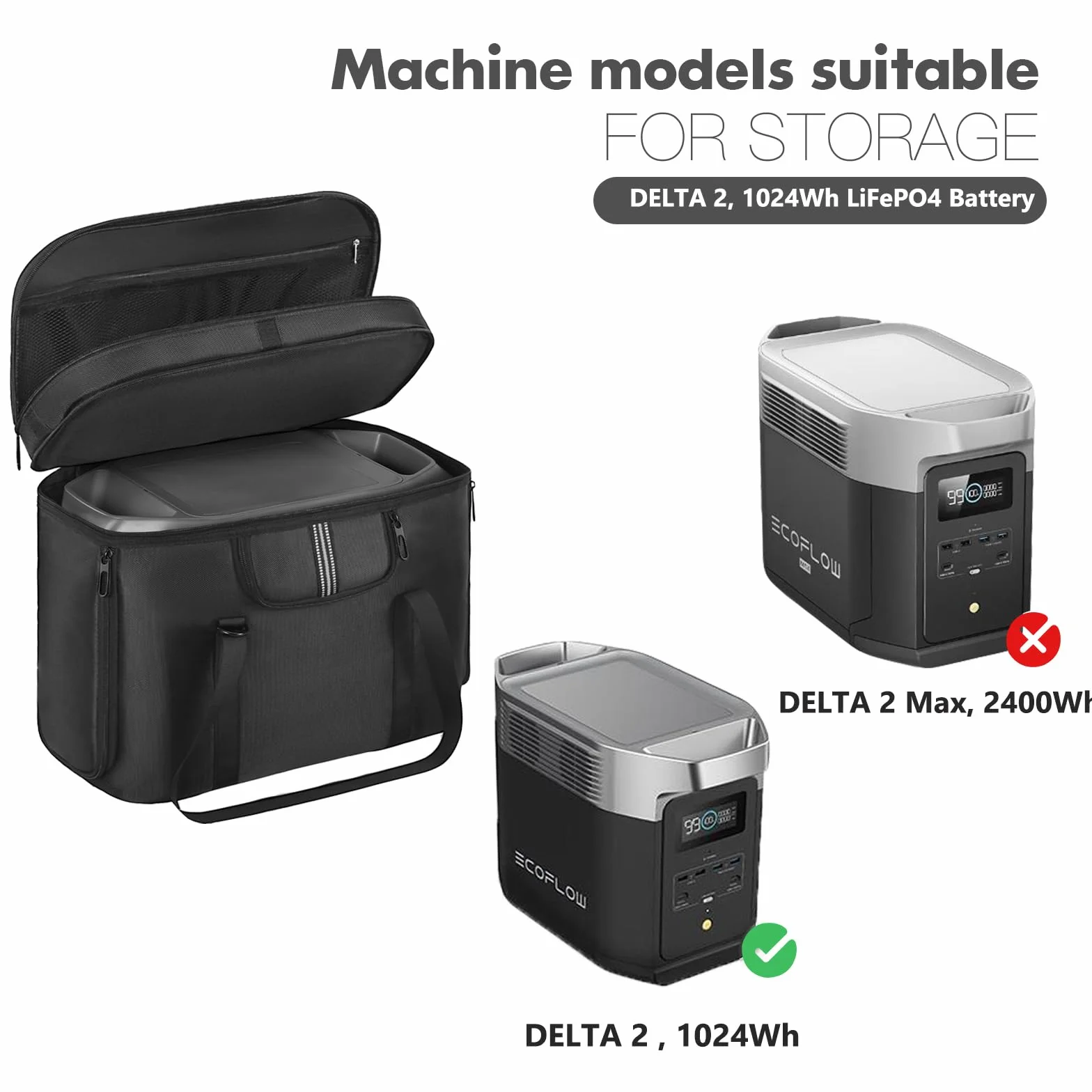 Przenośna torba do przenoszenia kompatybilna z ECOFLOW Delta 2 1024Wh, ochronna torba do przechowywania elektrowni i akcesoriów, z szybkimi połączeniami i rozpraszającymi ciepło oknami