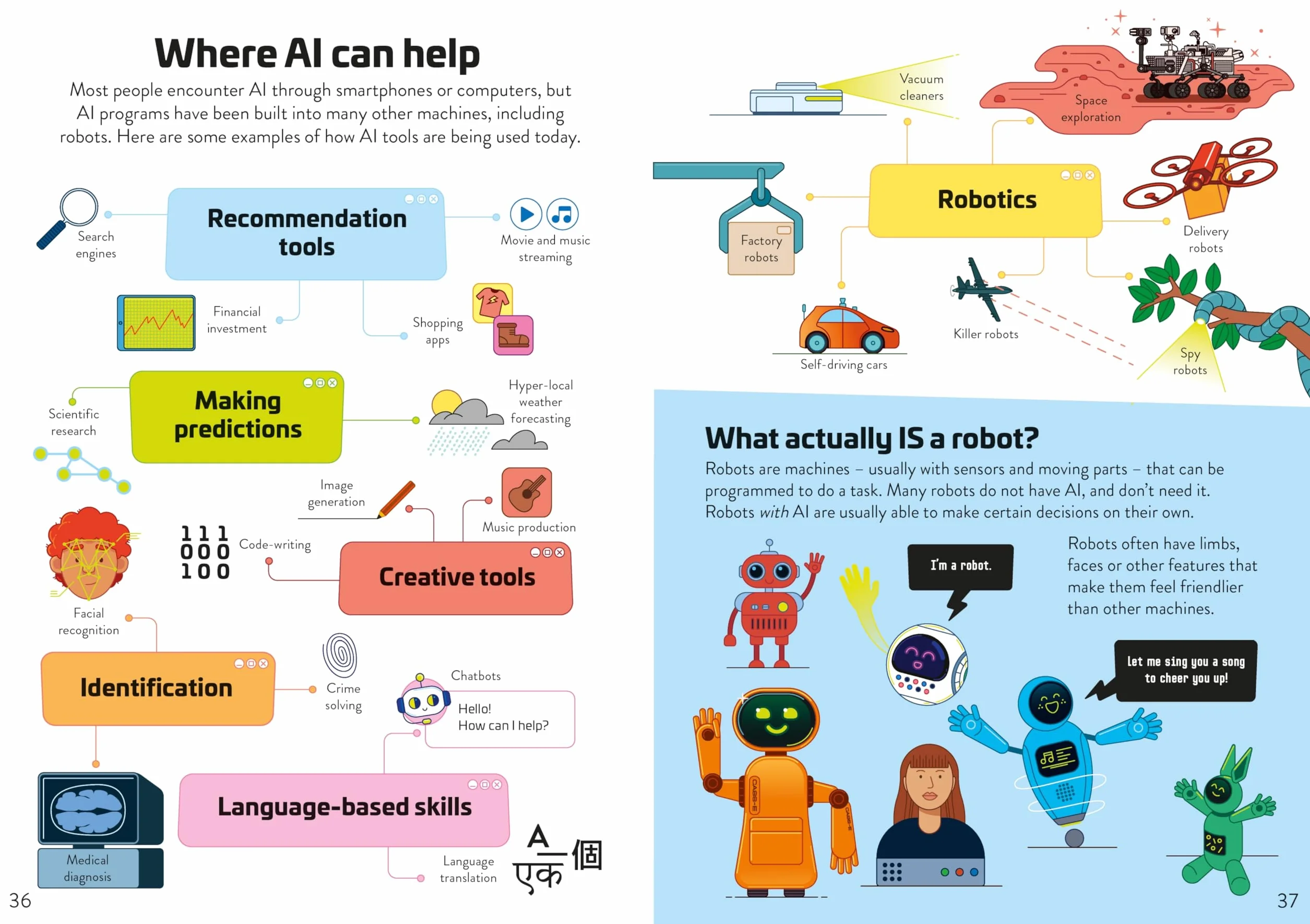 AI for Beginners