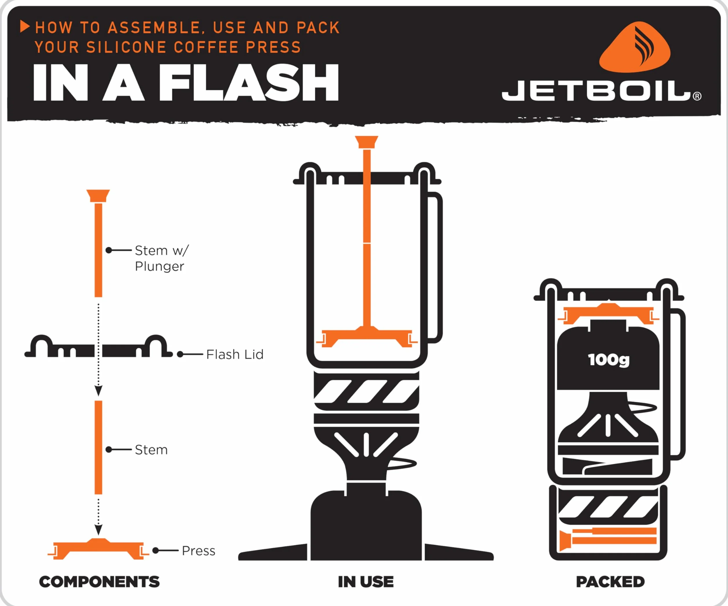 Jetboil Silikonowa prasa do kawy kuchenka kempingowa