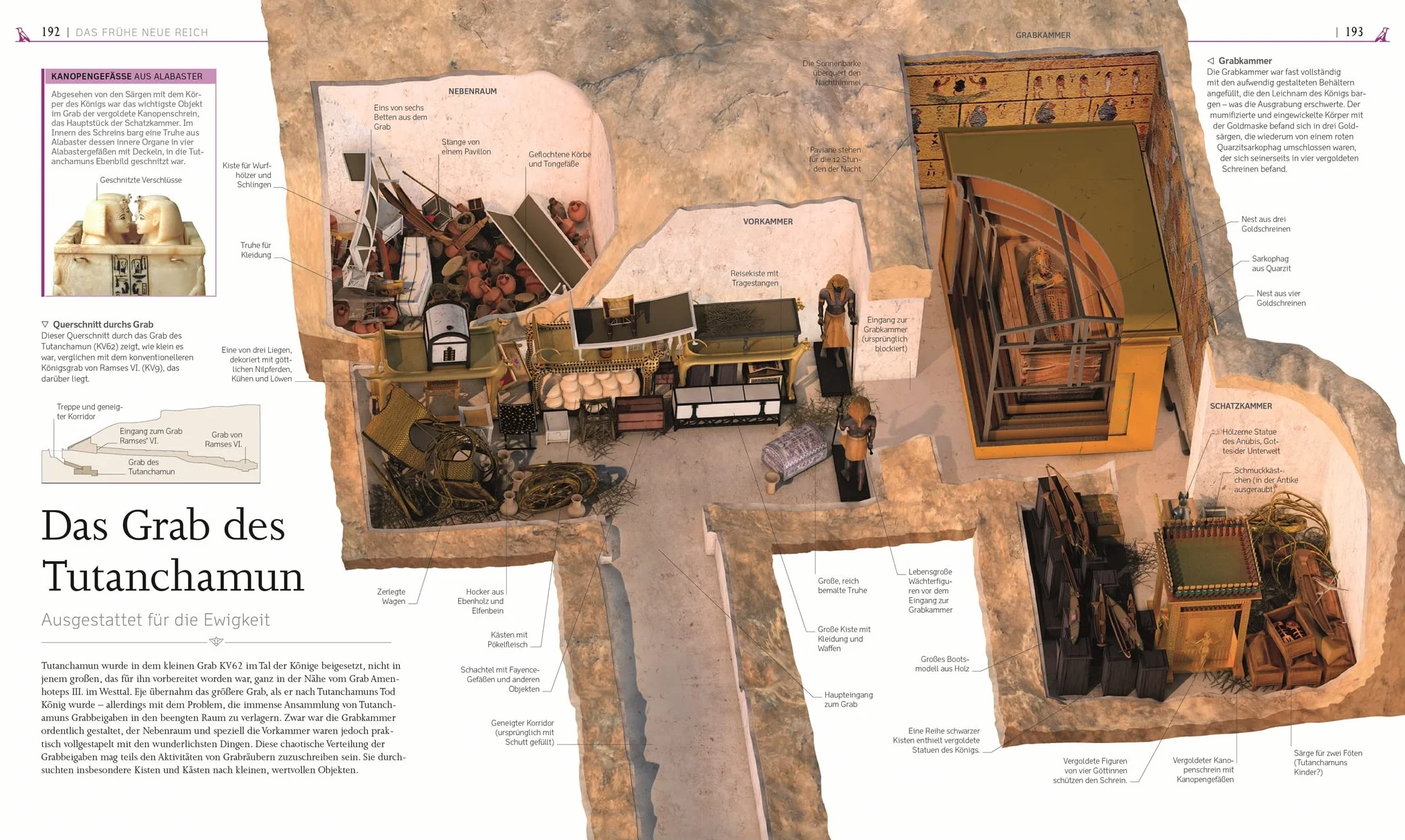 DK Kulturgeschichte. Das alte Ägypten: Die visuelle Geschichte. Hochwertiger Bildband mit 850 Fotos, 3D-Illustrationen, Karten und Zeitleisten