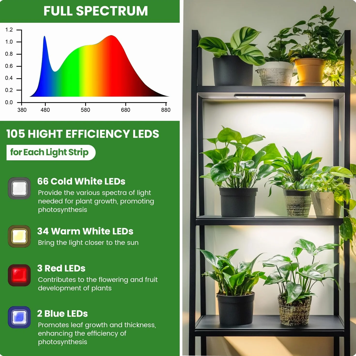 Wolezek Lampa LED do uprawy roślin, pełne spektrum, 210 diod LED z automatycznym timerem 4/8/12/16H, 2 sztuki 35 cm lampa do uprawy roślin z 5 stopniami jasności, lampa do wzrostu roślin