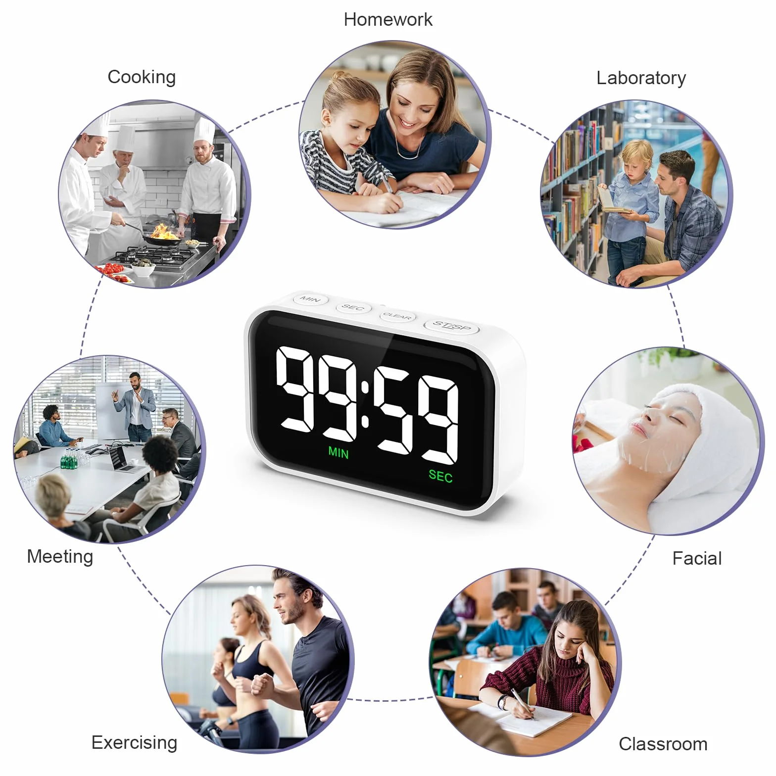 Cyfrowy timer, odliczanie czasu/odliczanie, magnetyczny cyfrowy minutnik kuchenny z dużym wyświetlaczem LCD, stoper do nauki, gotowania, sportu, 3-stopniowa głośność, do 99 min, 59 sekund