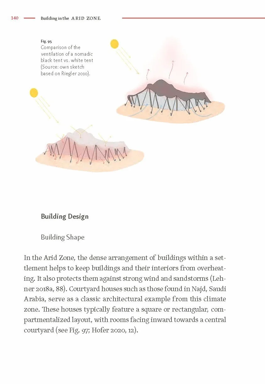 Architecture Follows Climate: Passive Techniques of Traditional Architectures in Extreme Climatic Areas