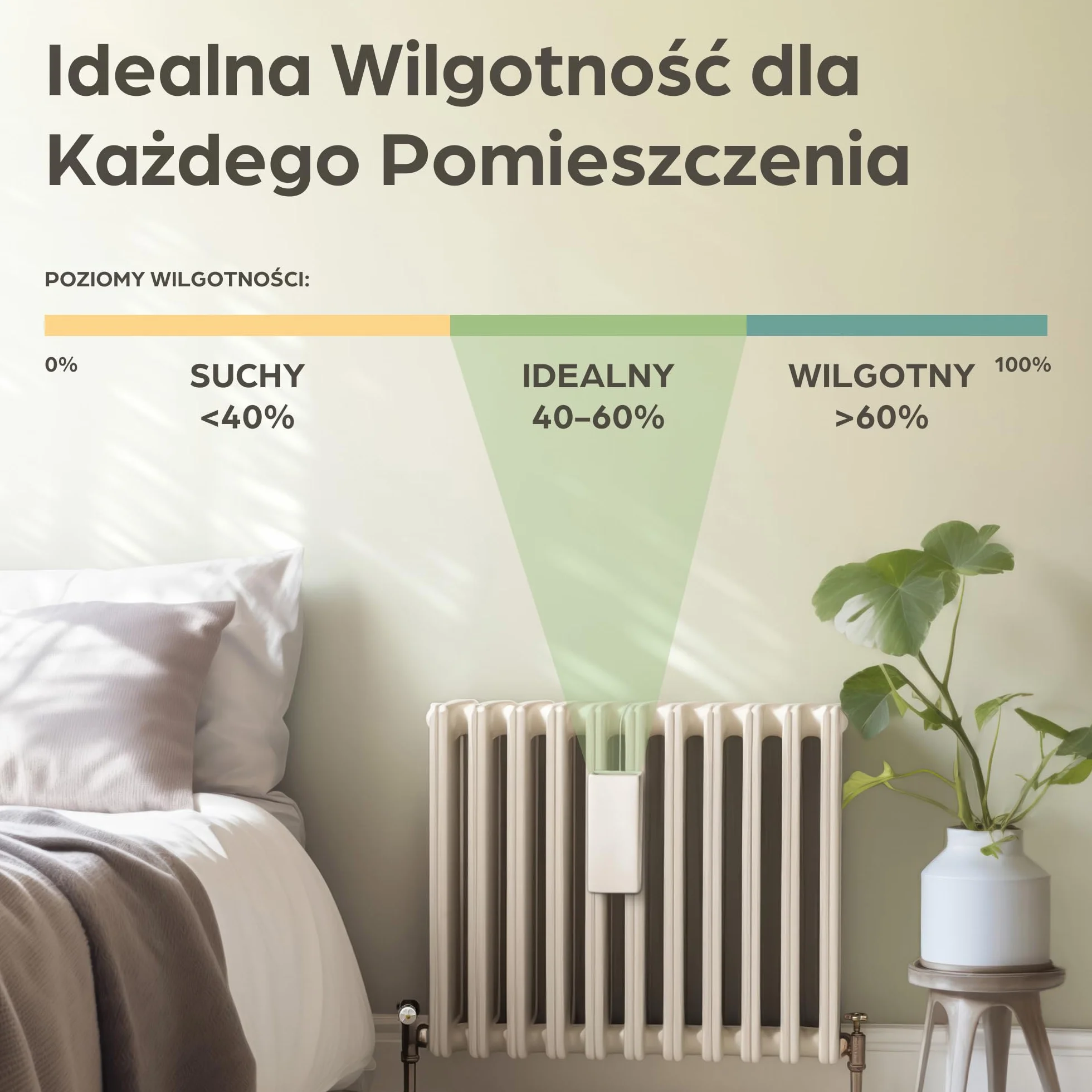 Ceramiczny Nawilżacz Powietrza - Zestaw 4 Sztuk - z Elastycznym Haczykiem do Zawieszania- Kontrola Wilgotności - Oszczędność energii - Wydajne Dostarczanie Wilgoci